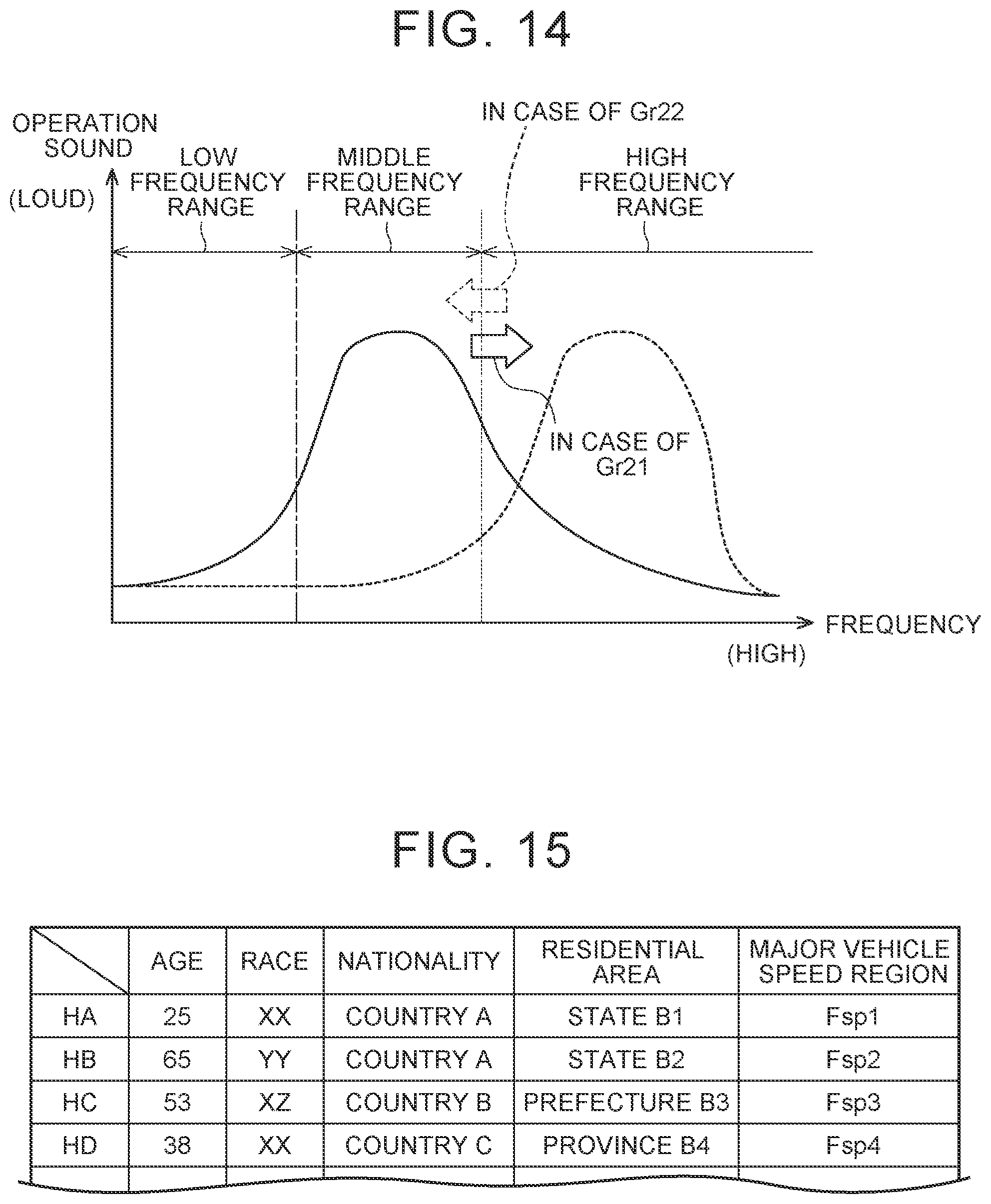 Patent US12315314 Figure 6 – Vehicle component selection method