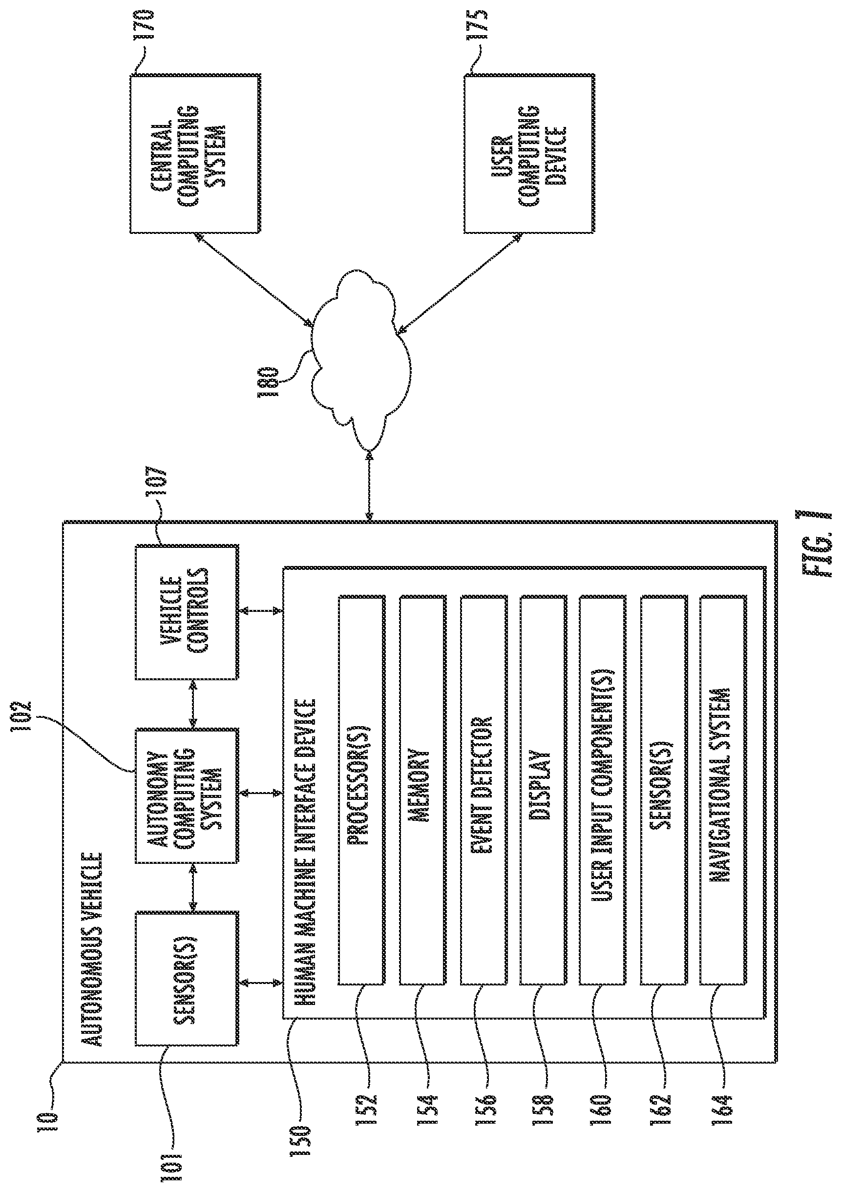 Patent US12315315 Figure 1 – Systems and methods to obtain feedback in response to autonomous vehicle failure events