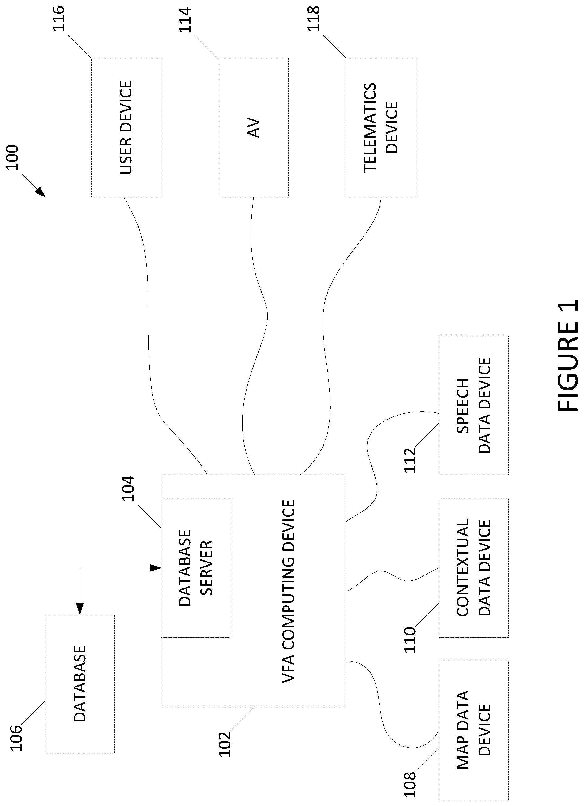 Patent US12315316 Figure 1 – Systems and methods for modeling and simulation in vehicle forensics