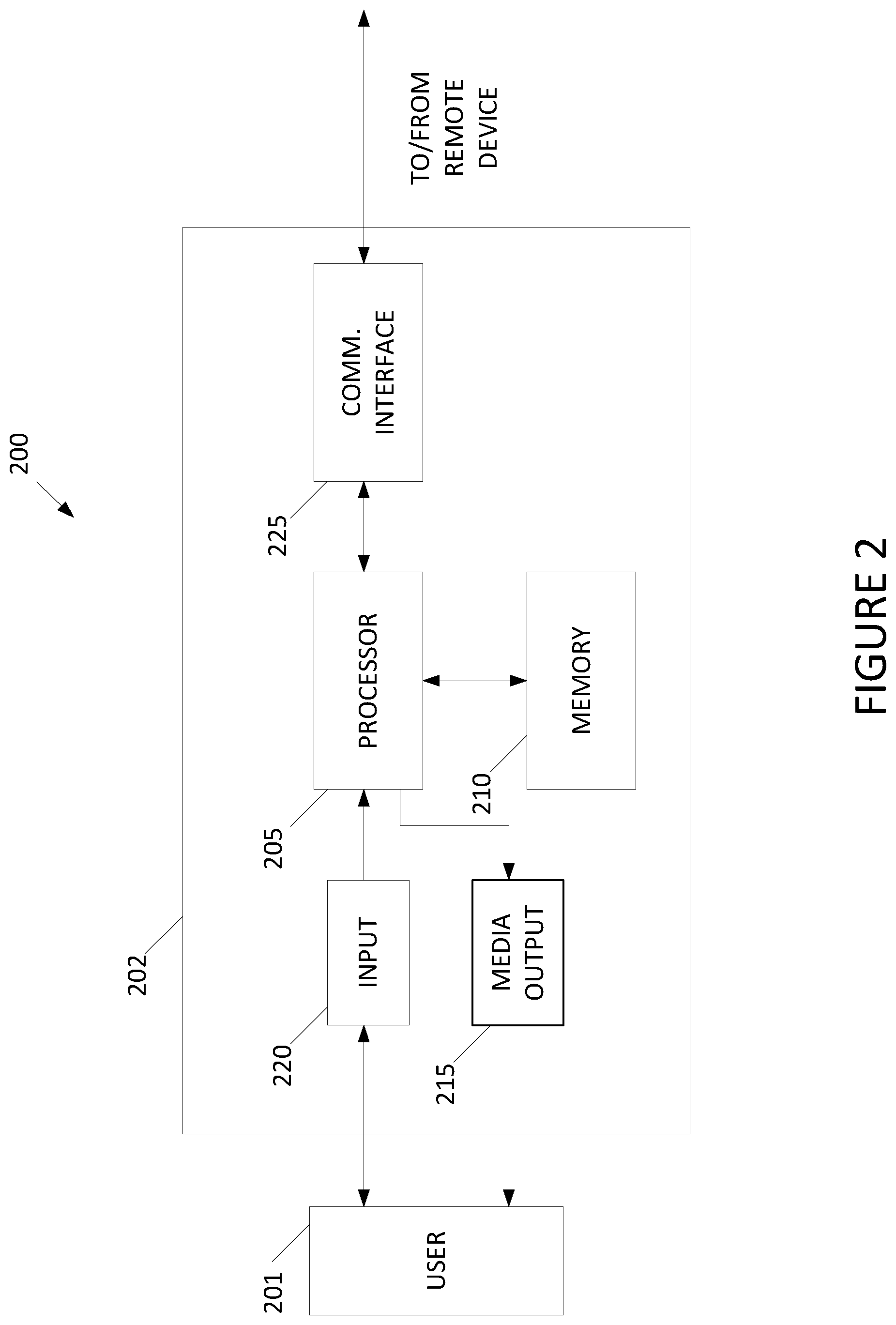 Patent US12315316 Figure 2 – Systems and methods for modeling and simulation in vehicle forensics