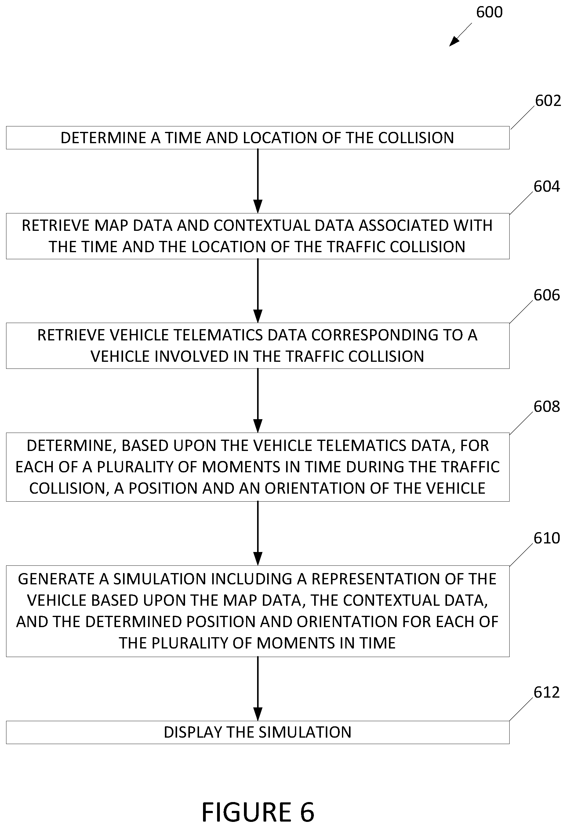 Patent US12315316 Figure 6 – Systems and methods for modeling and simulation in vehicle forensics