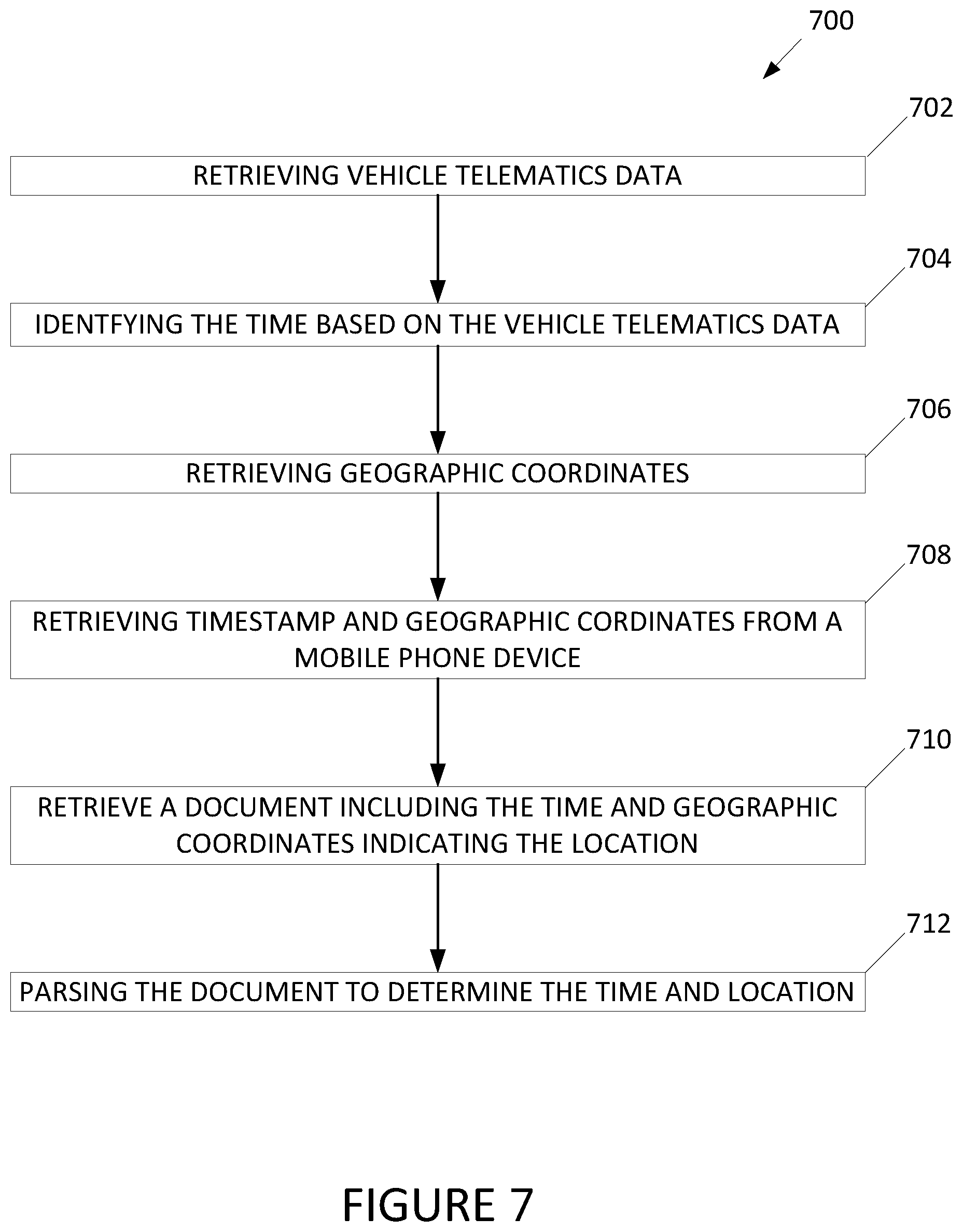 Patent US12315316 Figure 7 – Systems and methods for modeling and simulation in vehicle forensics