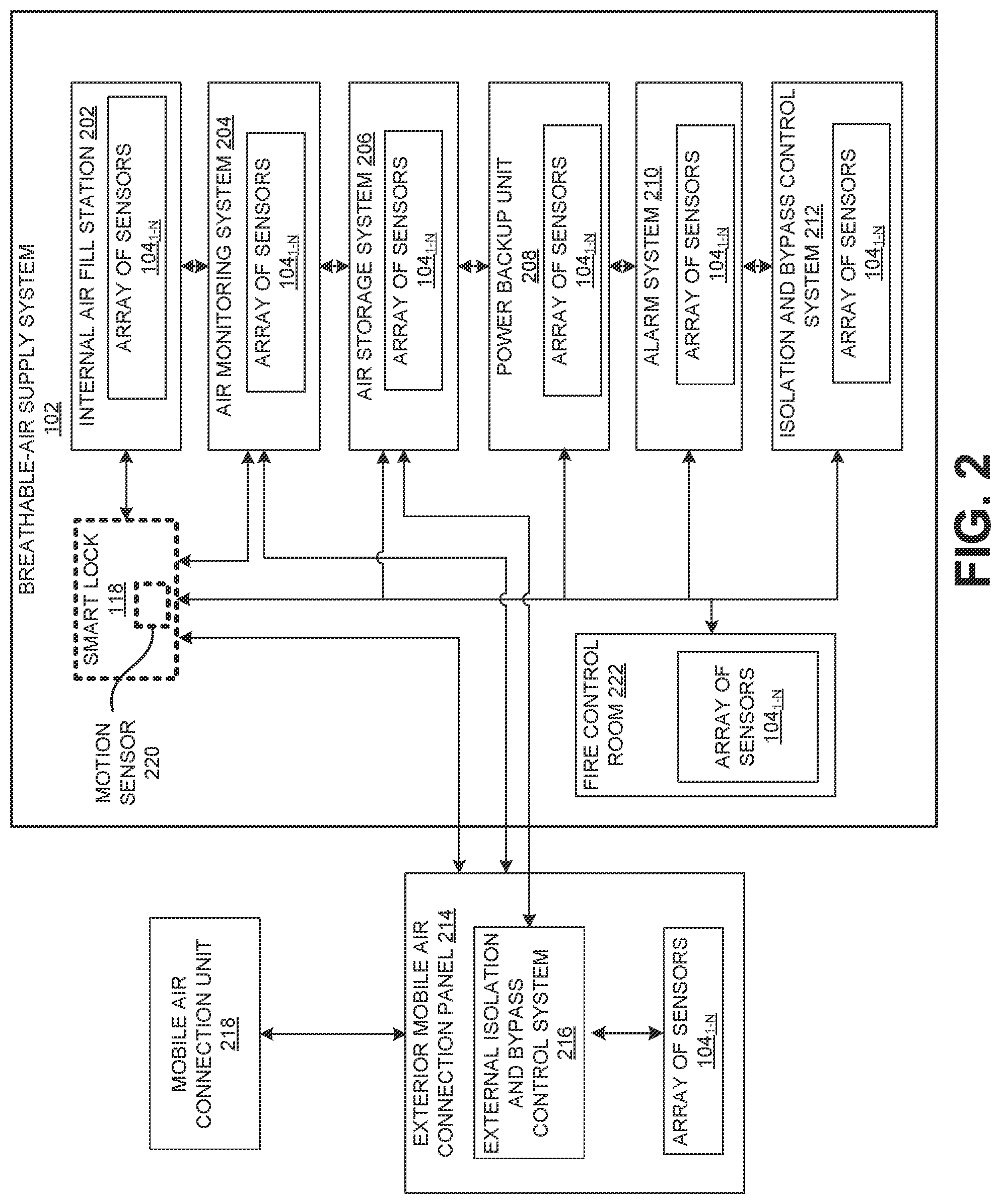 Patent US12315317 Figure 2 – Method and system of sensor-based smart unlocking of a firefighter air replenishment system