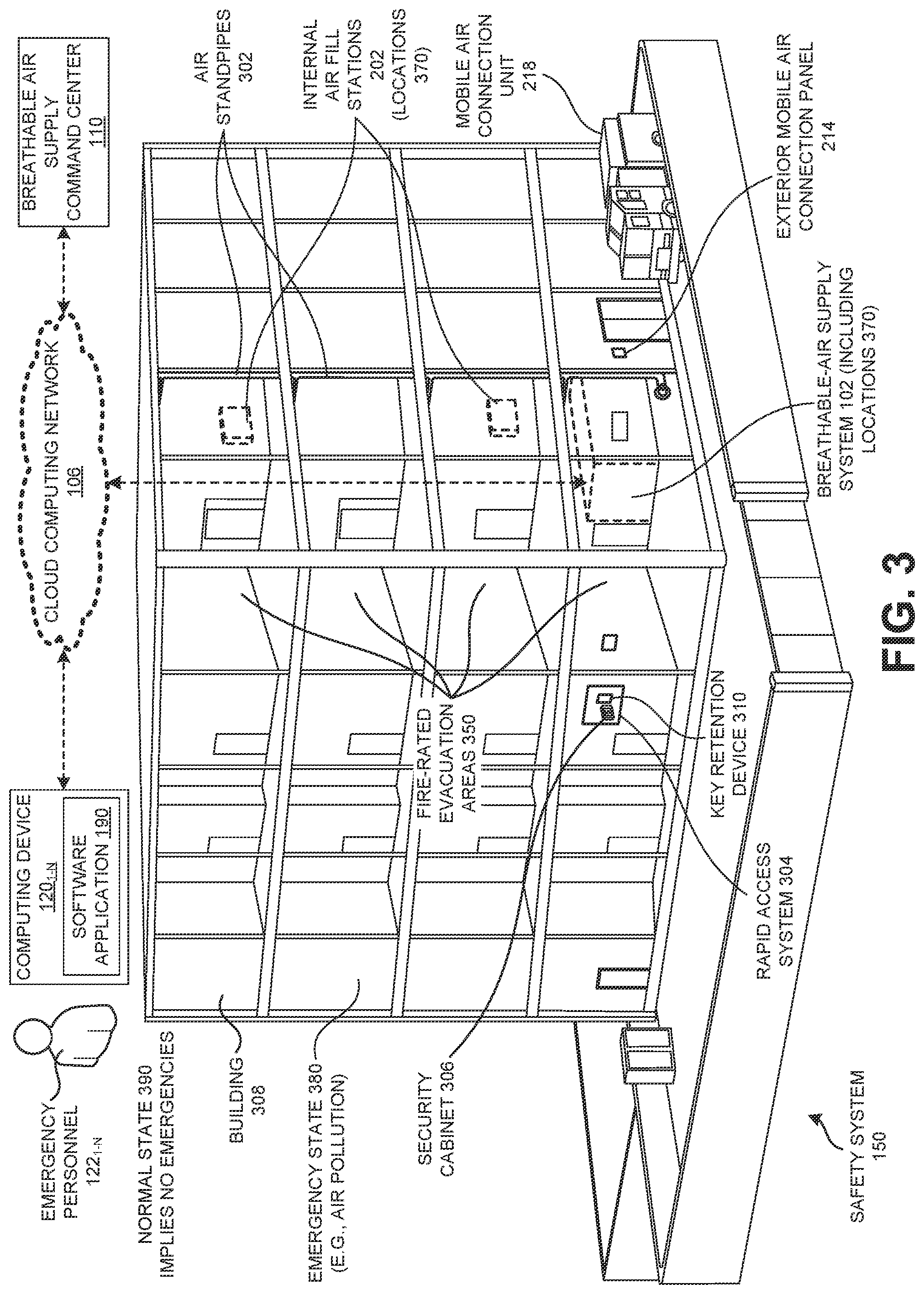 Patent US12315317 Figure 3 – Method and system of sensor-based smart unlocking of a firefighter air replenishment system