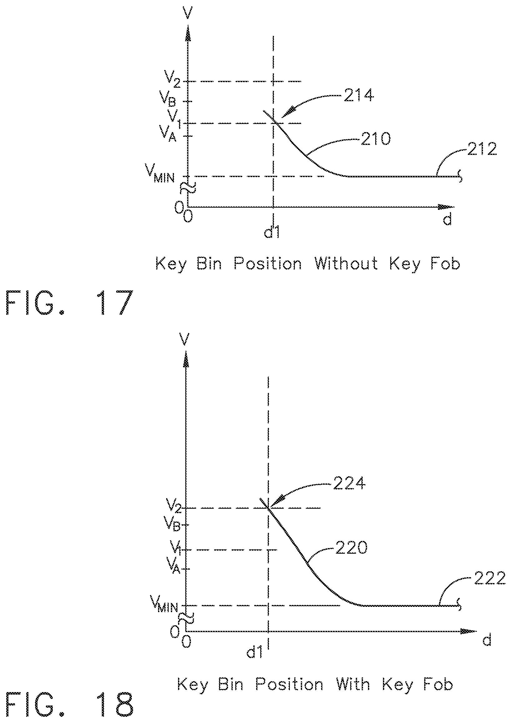 Patent US12315318 Figure 11 – Electronic lockbox with sensor and removable magnetic key fob