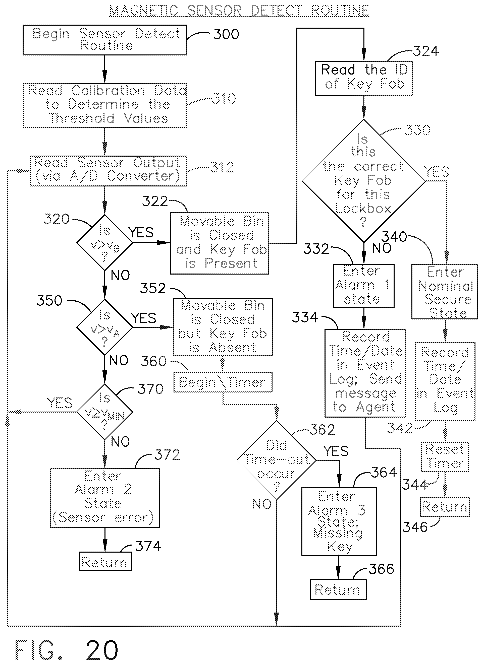 Patent US12315318 Figure 13 – Electronic lockbox with sensor and removable magnetic key fob