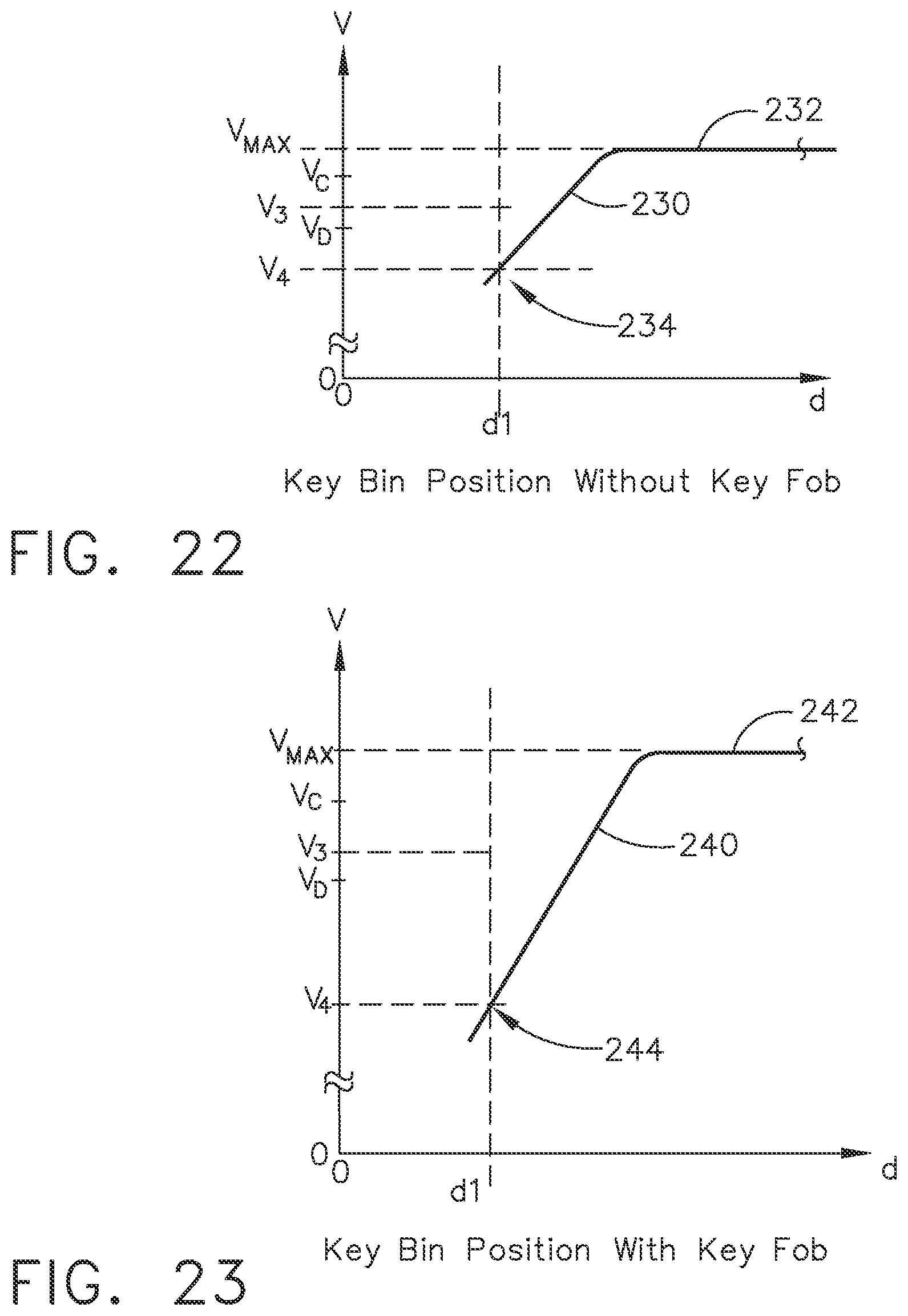 Patent US12315318 Figure 15 – Electronic lockbox with sensor and removable magnetic key fob