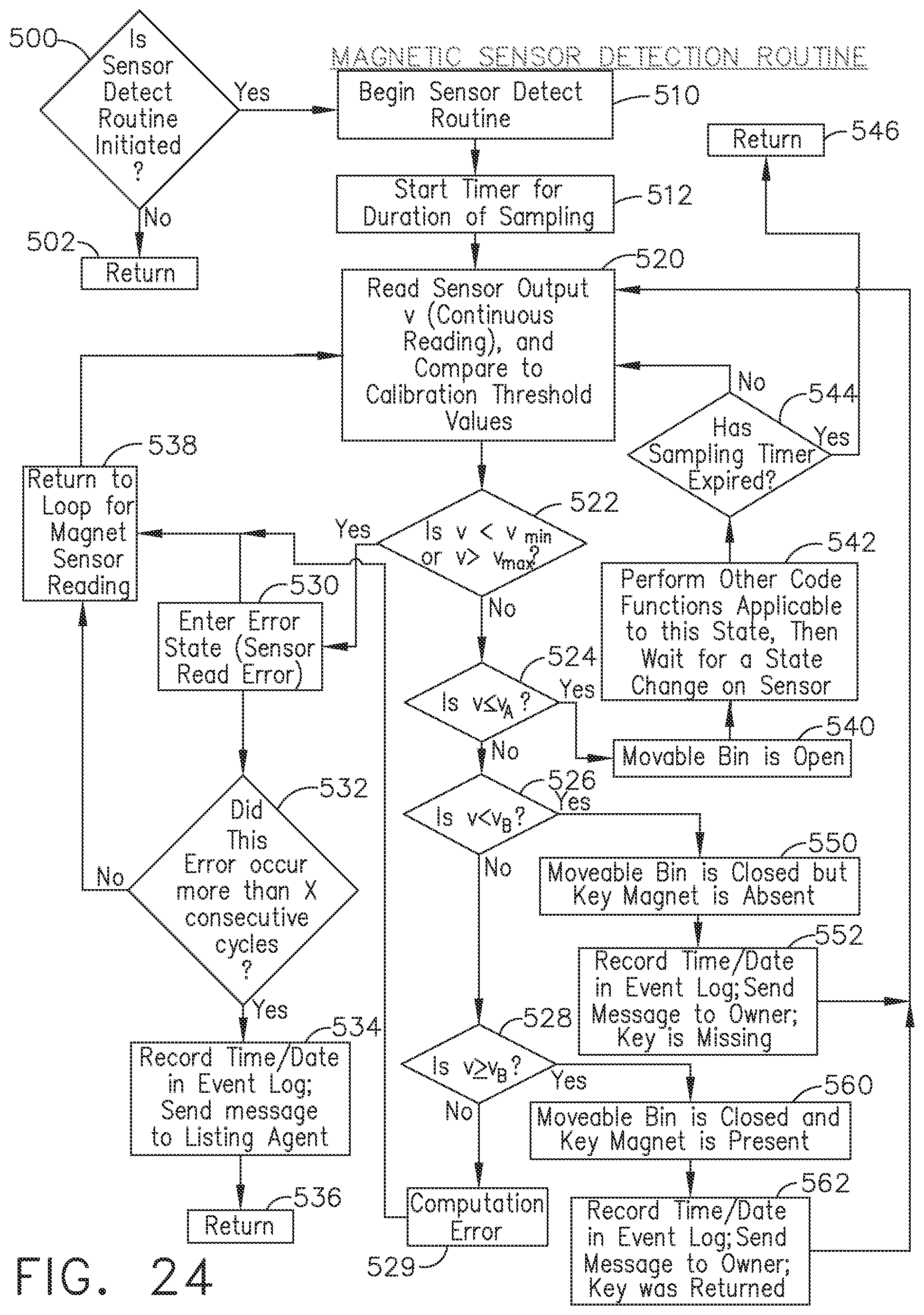 Patent US12315318 Figure 16 – Electronic lockbox with sensor and removable magnetic key fob