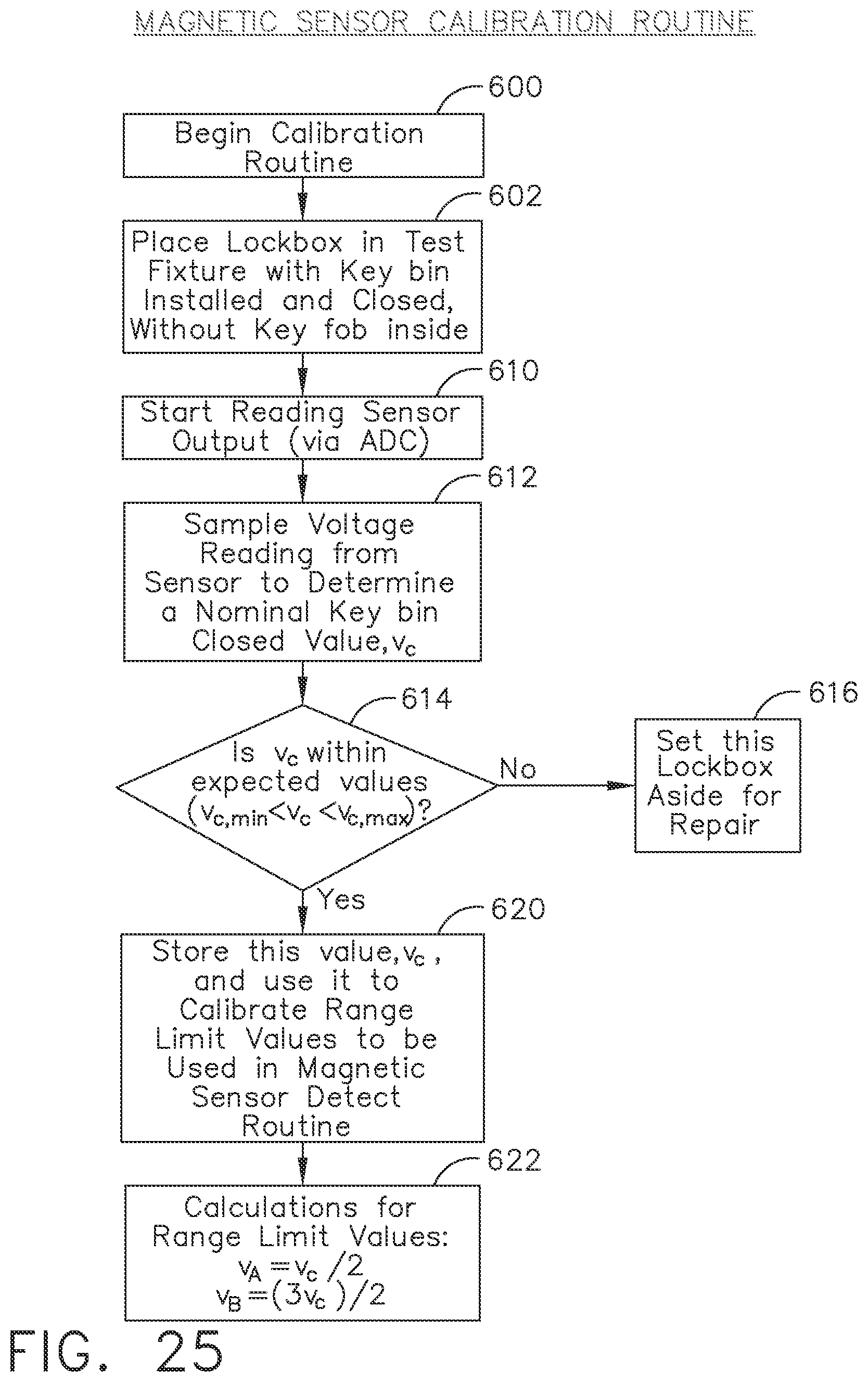 Patent US12315318 Figure 17 – Electronic lockbox with sensor and removable magnetic key fob