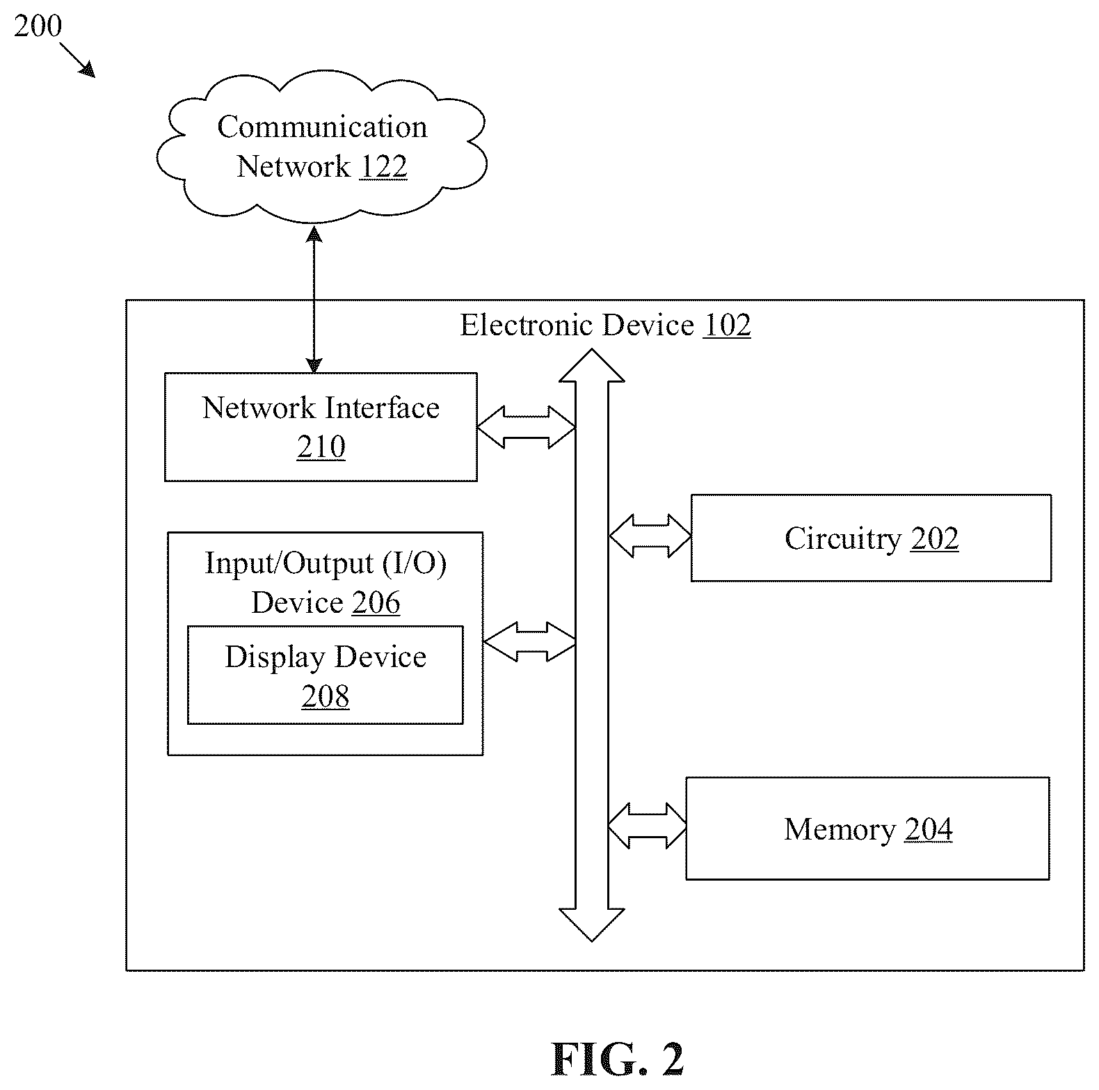 Patent US12315319 Figure 2 – Tailgating detection using multimodal entry data