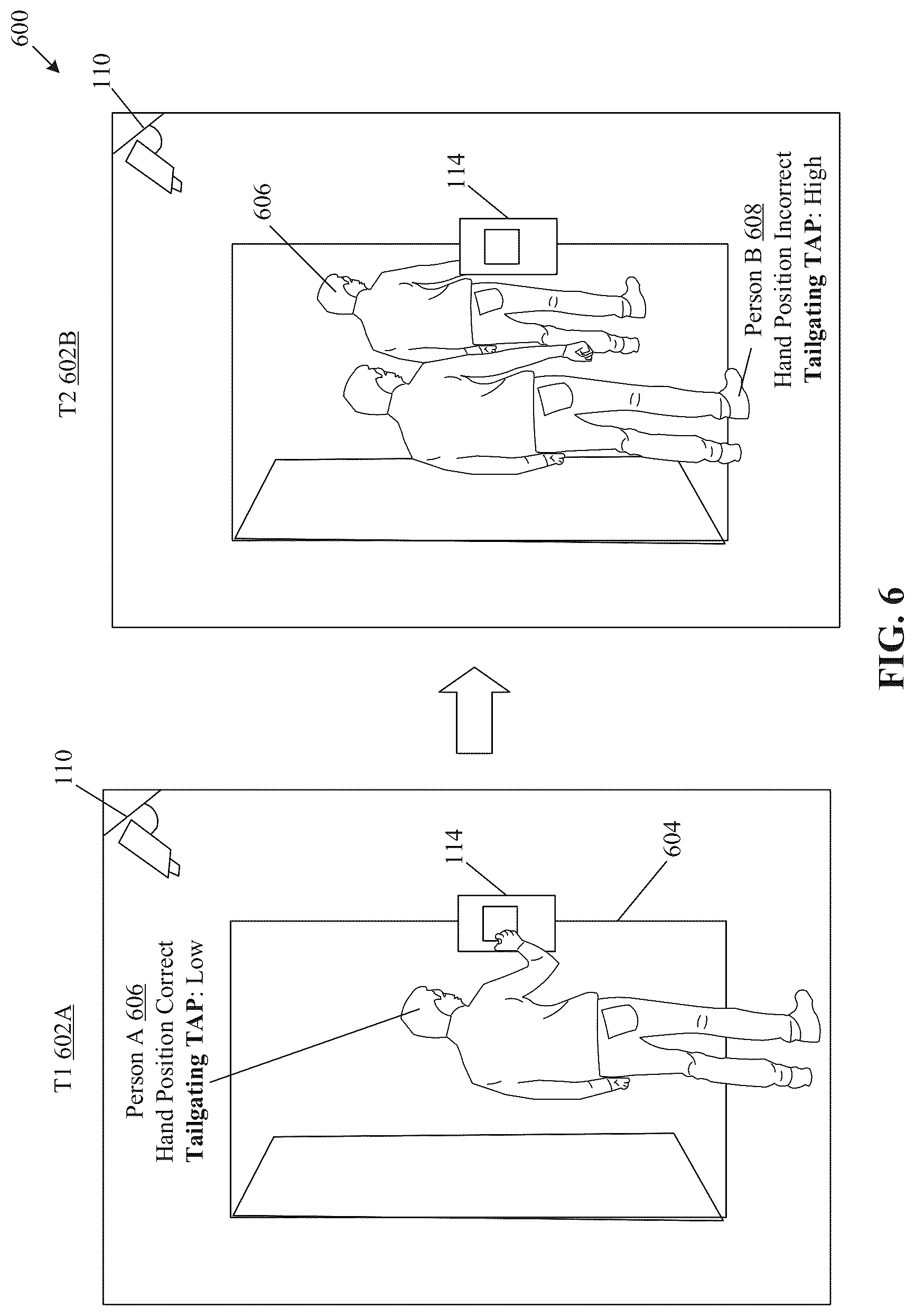 Patent US12315319 Figure 5 – Tailgating detection using multimodal entry data