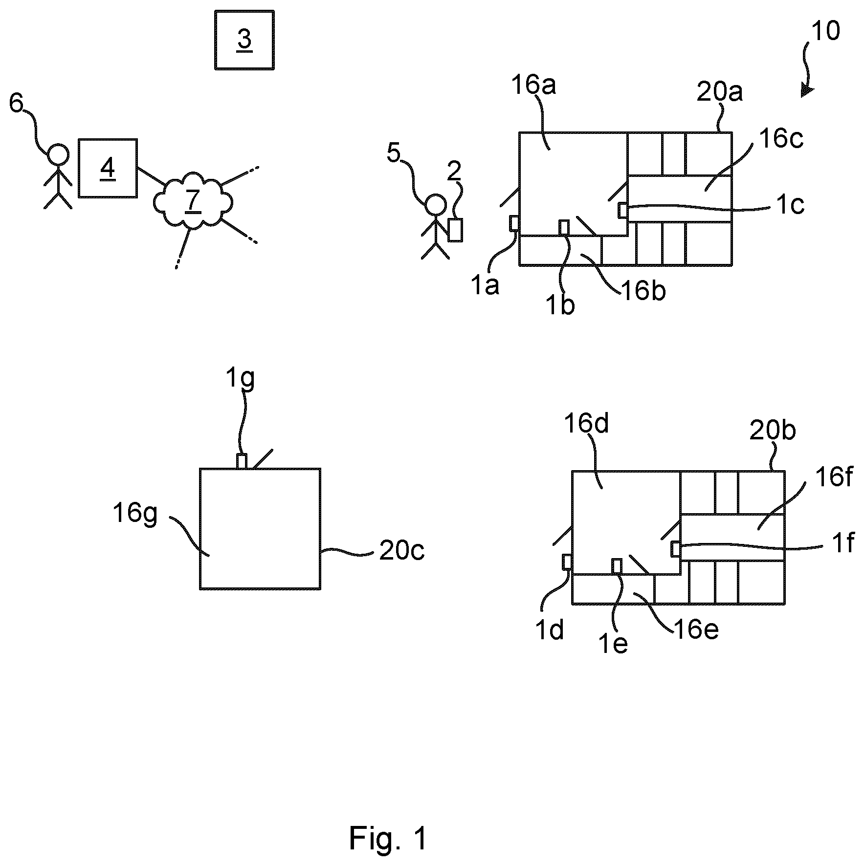 Patent US12315320 Figure 1 – Handling access rights for access to a physical space