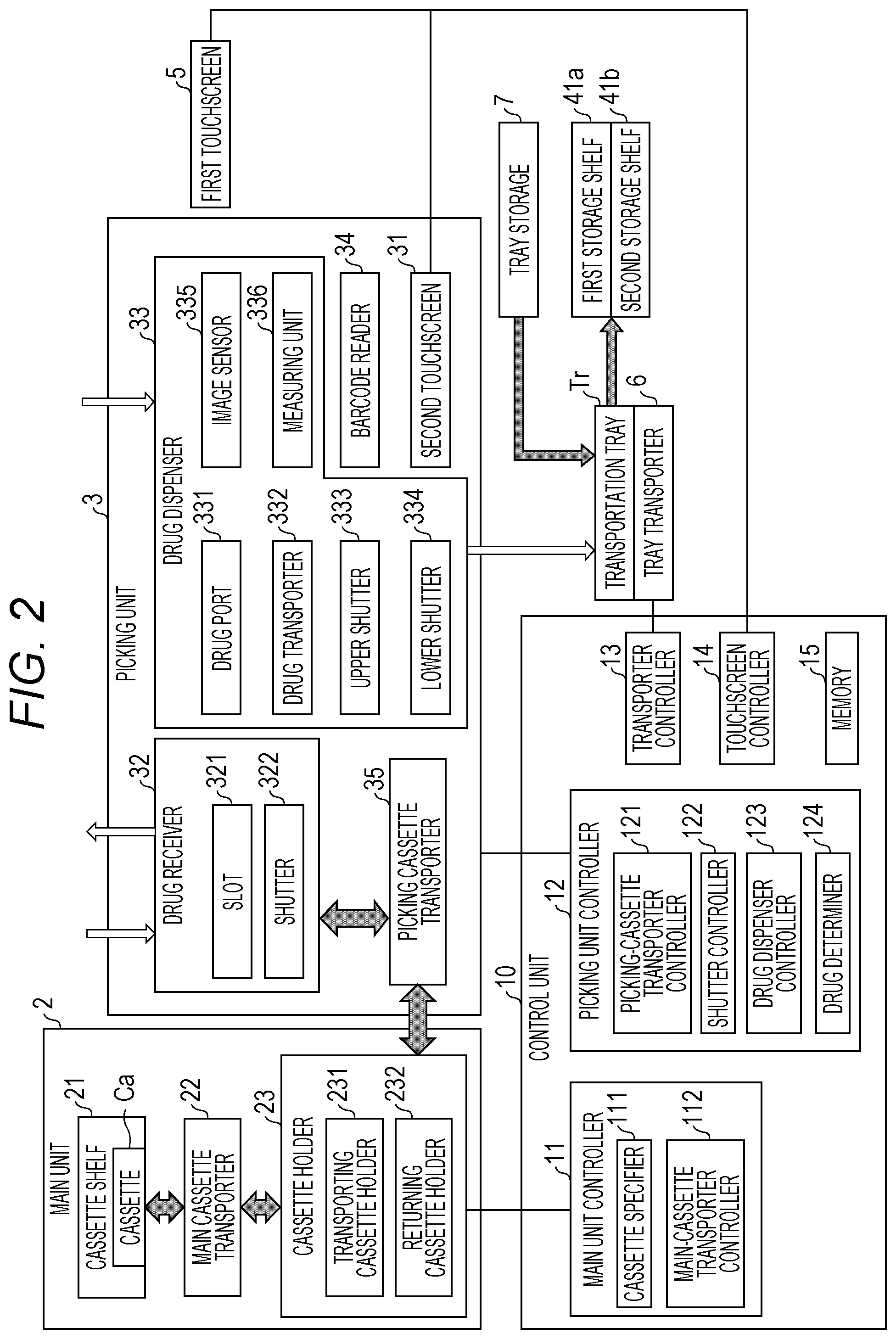Patent US12315324 Figure 2 – Cassette handling apparatus