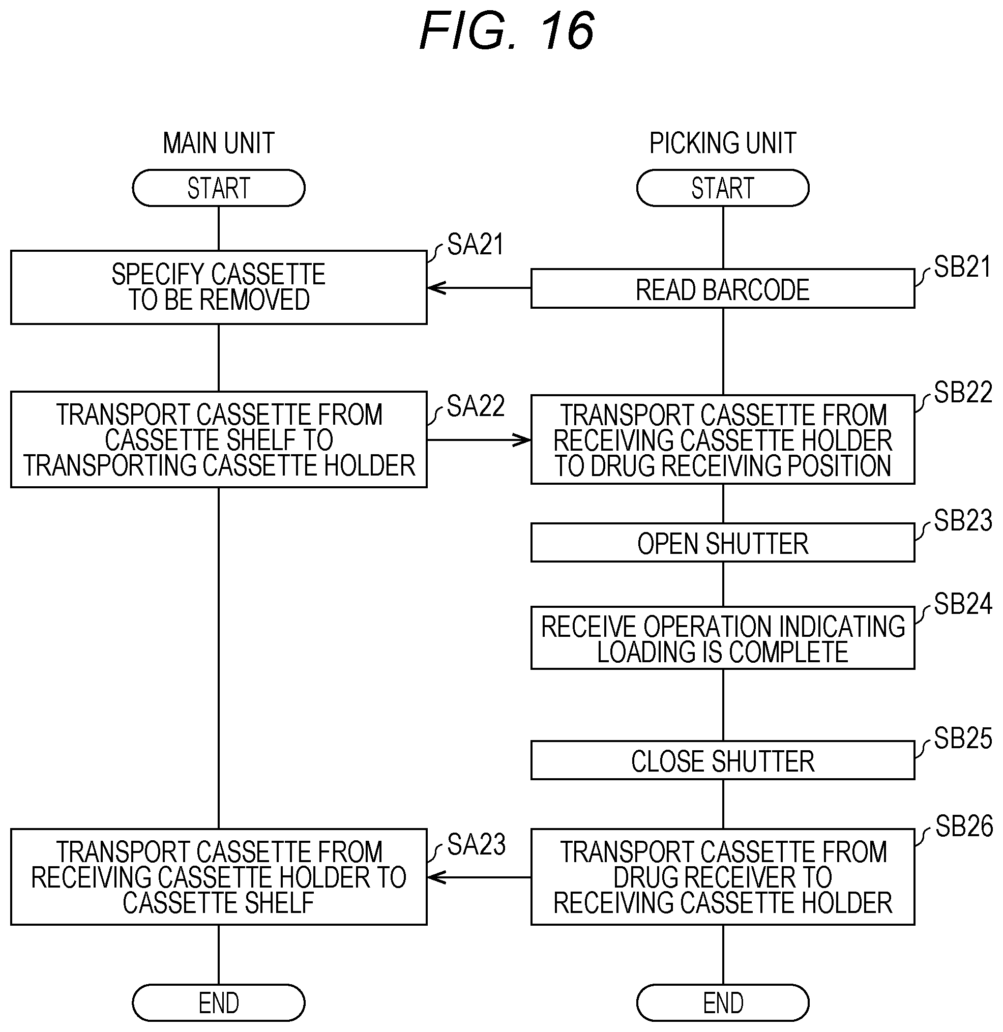 Patent US12315324 Figure 16 – Cassette handling apparatus