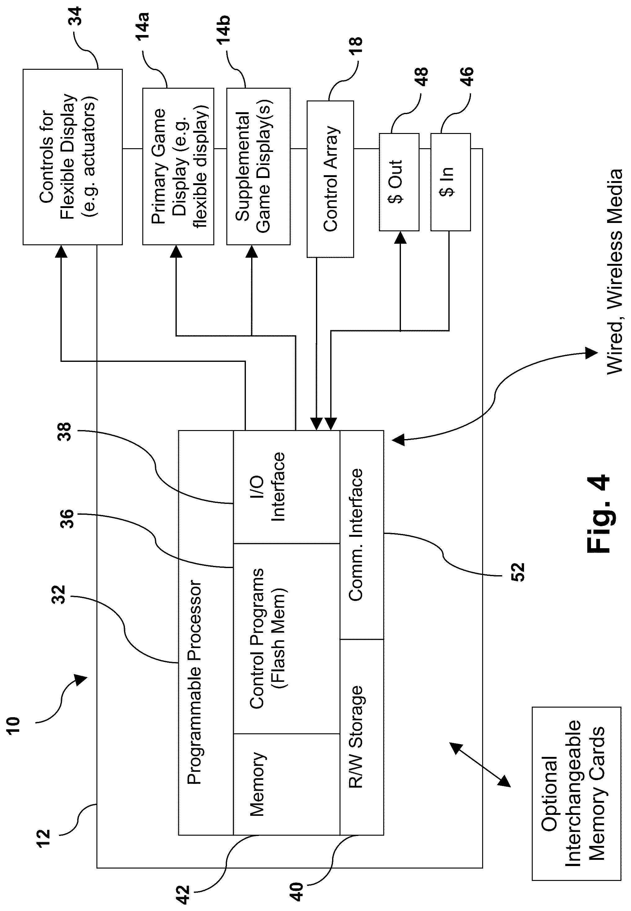 Patent US12315327 Figure 9 – Electronic gaming device with flexible display screen