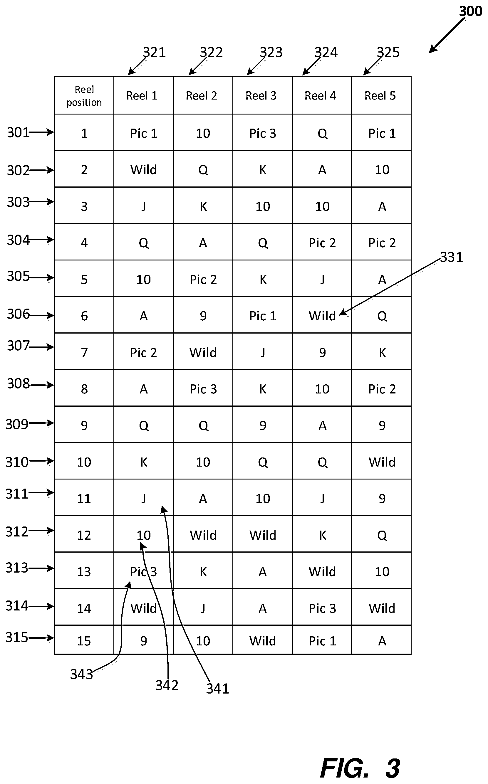 Patent US12315328 Figure 3 – Electronic gaming machine and system having visual persistence element and eligibility criterion with increasing height substituted reels and multipliers