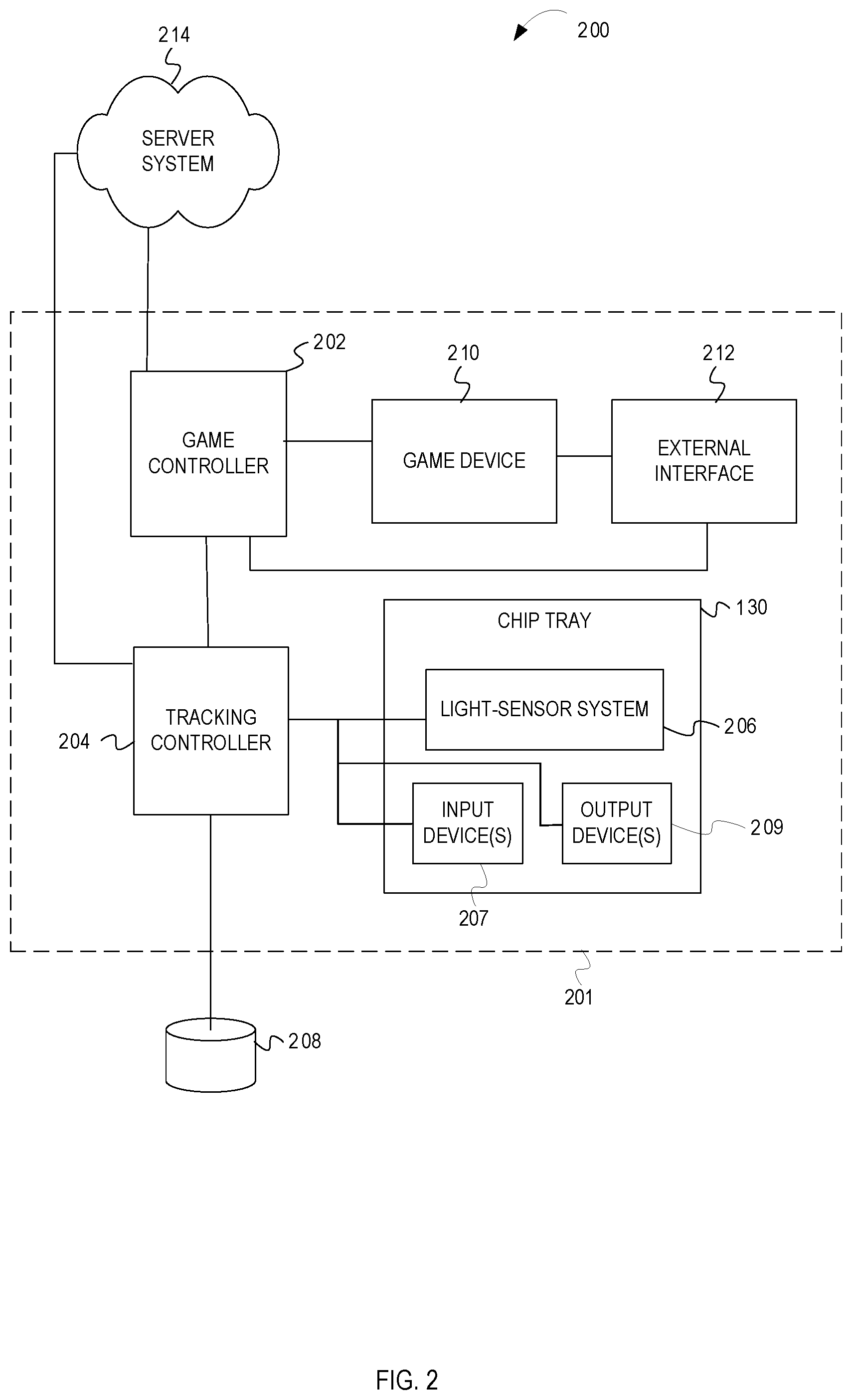 Patent US12315330 Figure 2 – Chip tracking system