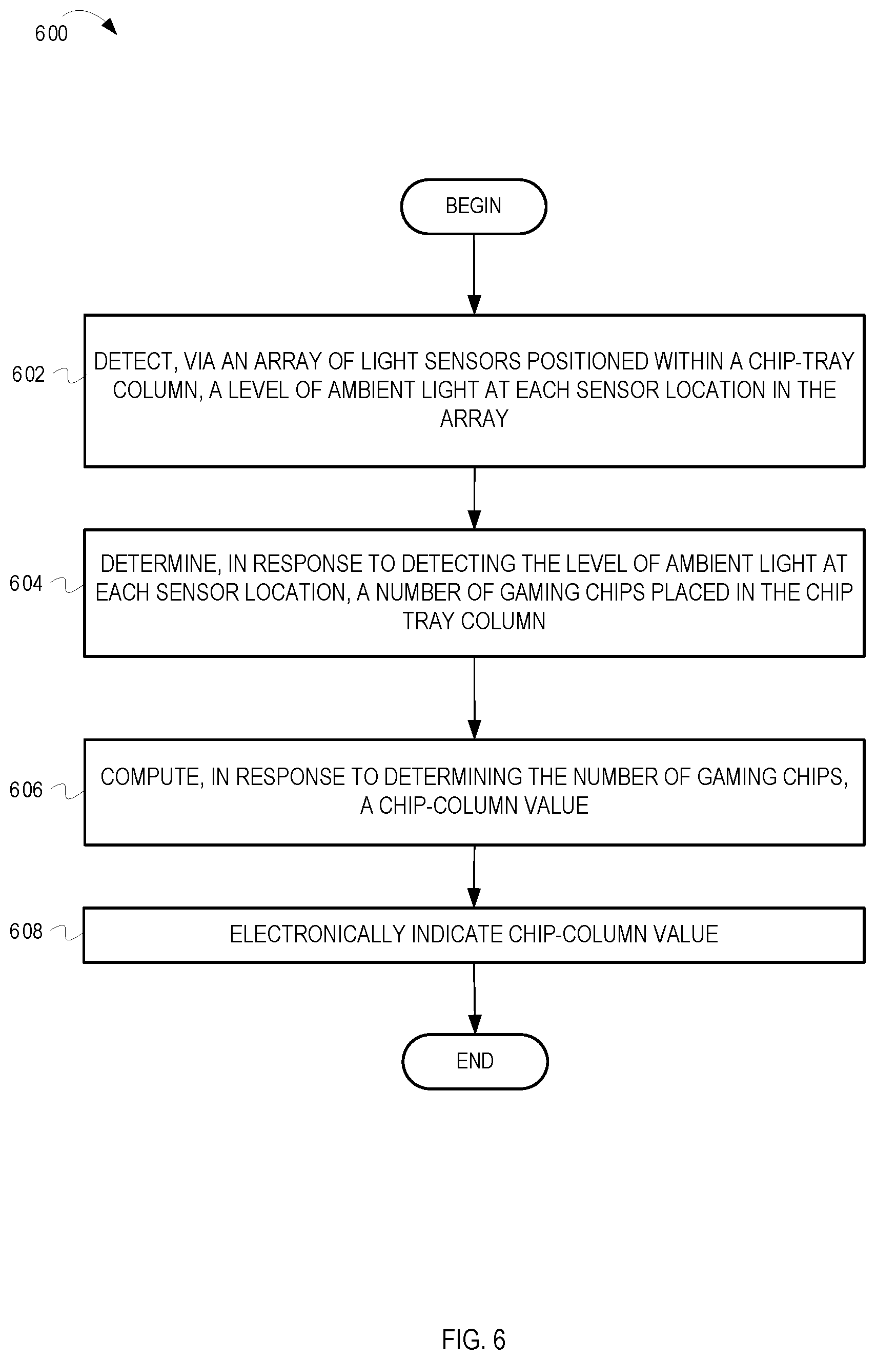 Patent US12315330 Figure 6 – Chip tracking system