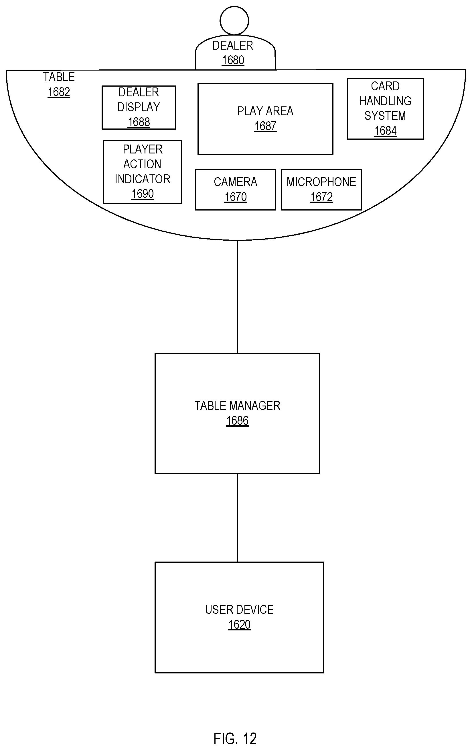 Patent US12315330 Figure 12 – Chip tracking system
