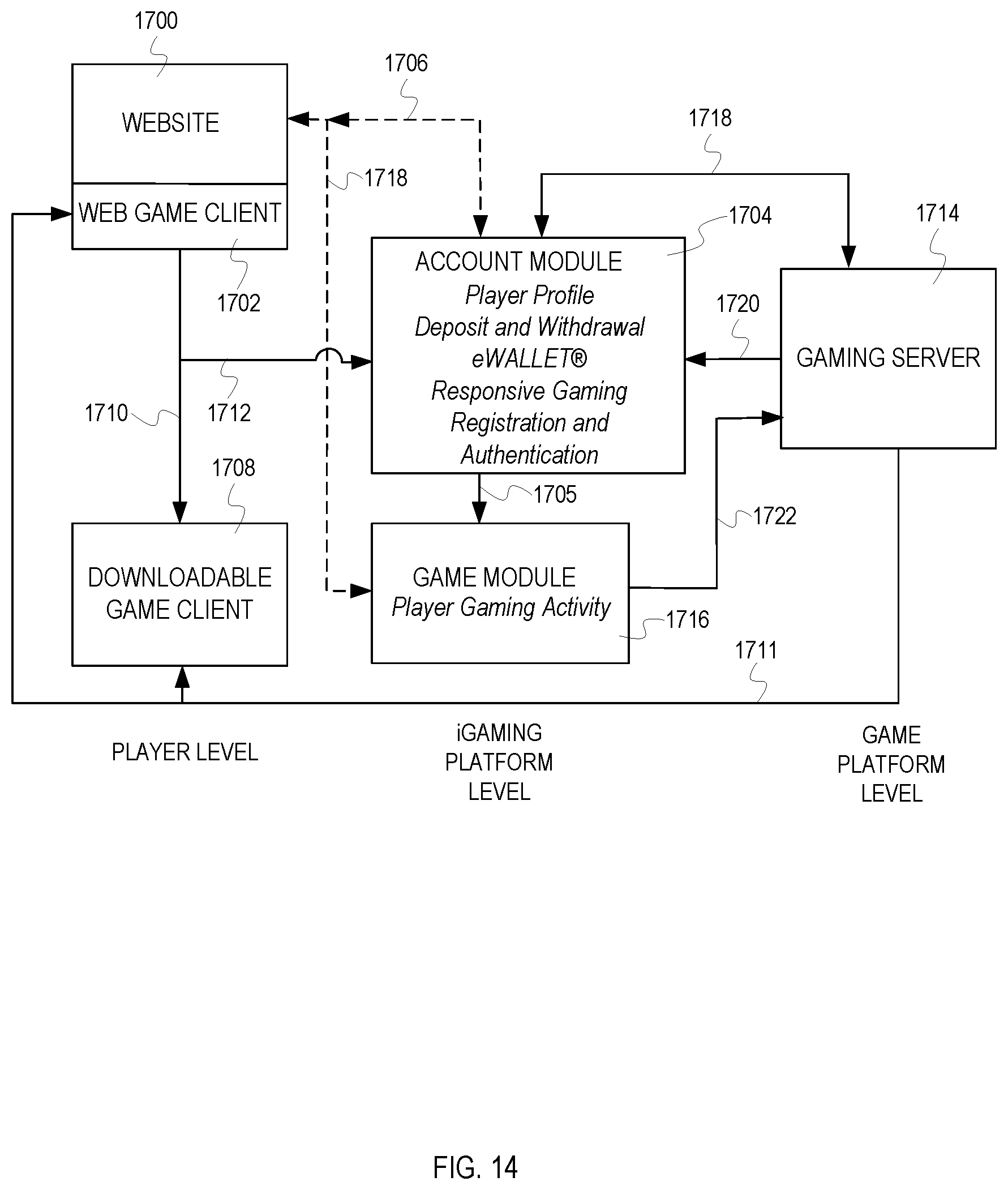 Patent US12315330 Figure 14 – Chip tracking system