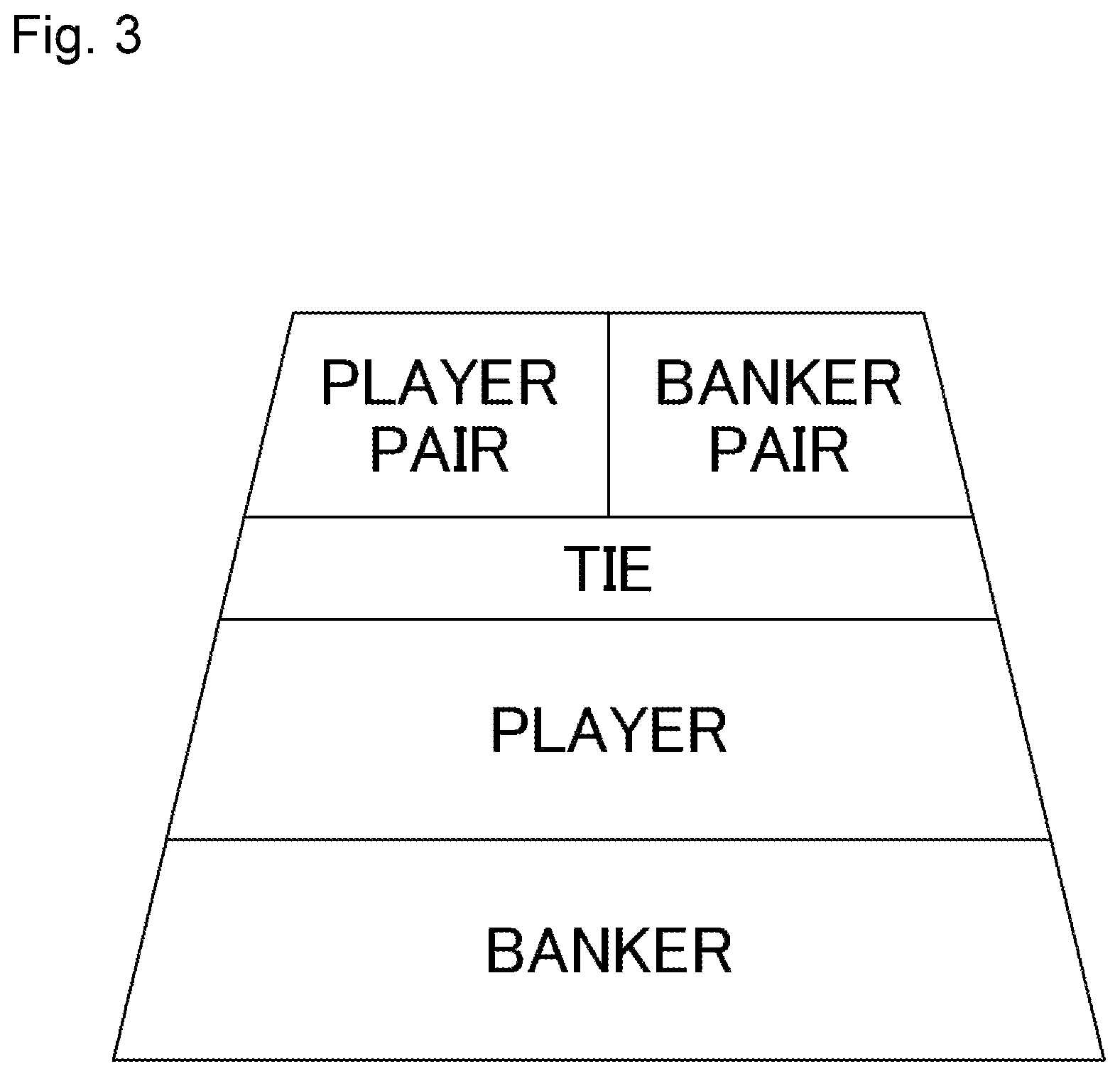 Patent US12315331 Figure 3 – Game table reading system