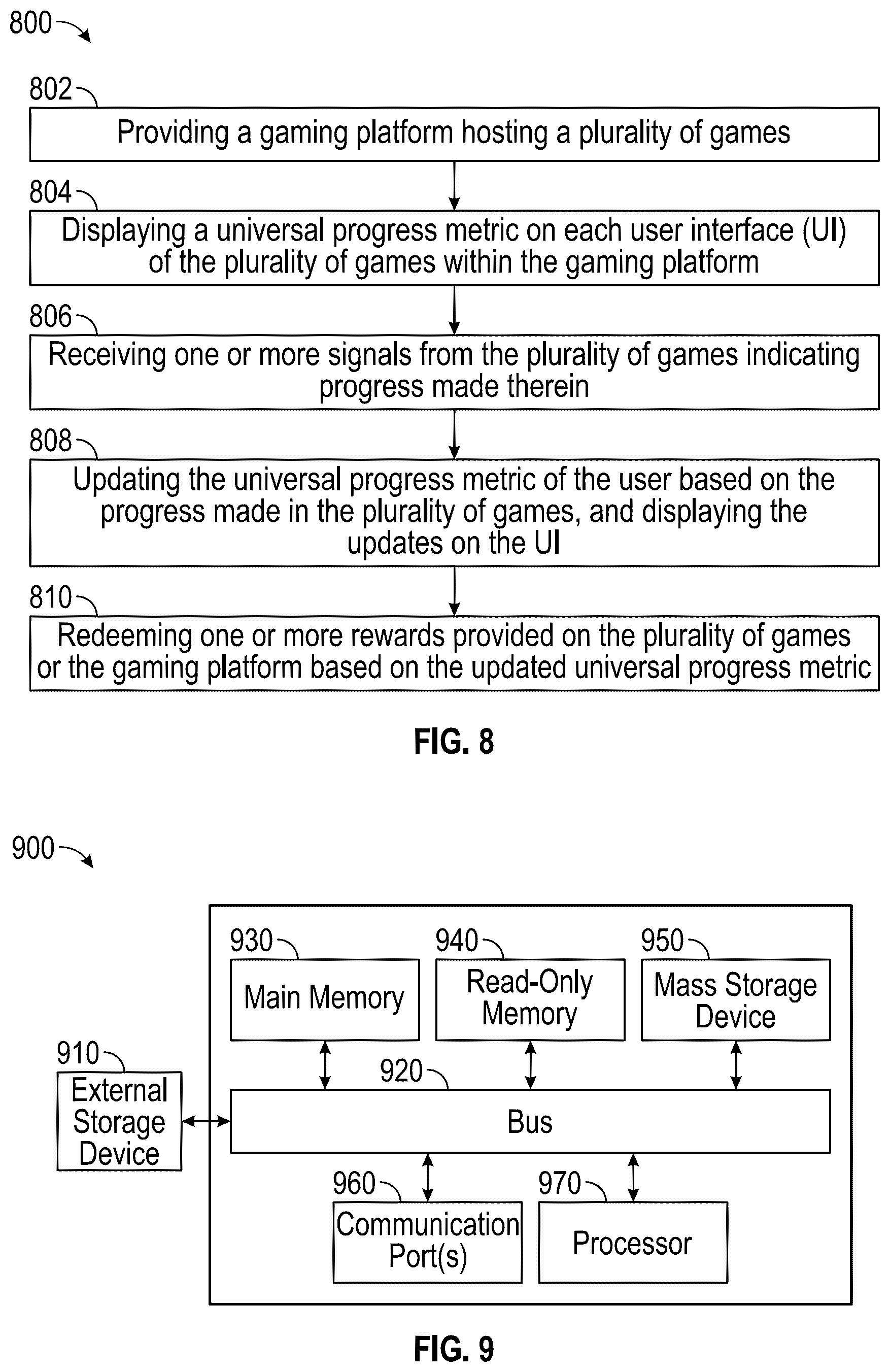Patent US12315332 Figure 16 – Universal progress tracking and reward redemption mechanisms in gaming platforms