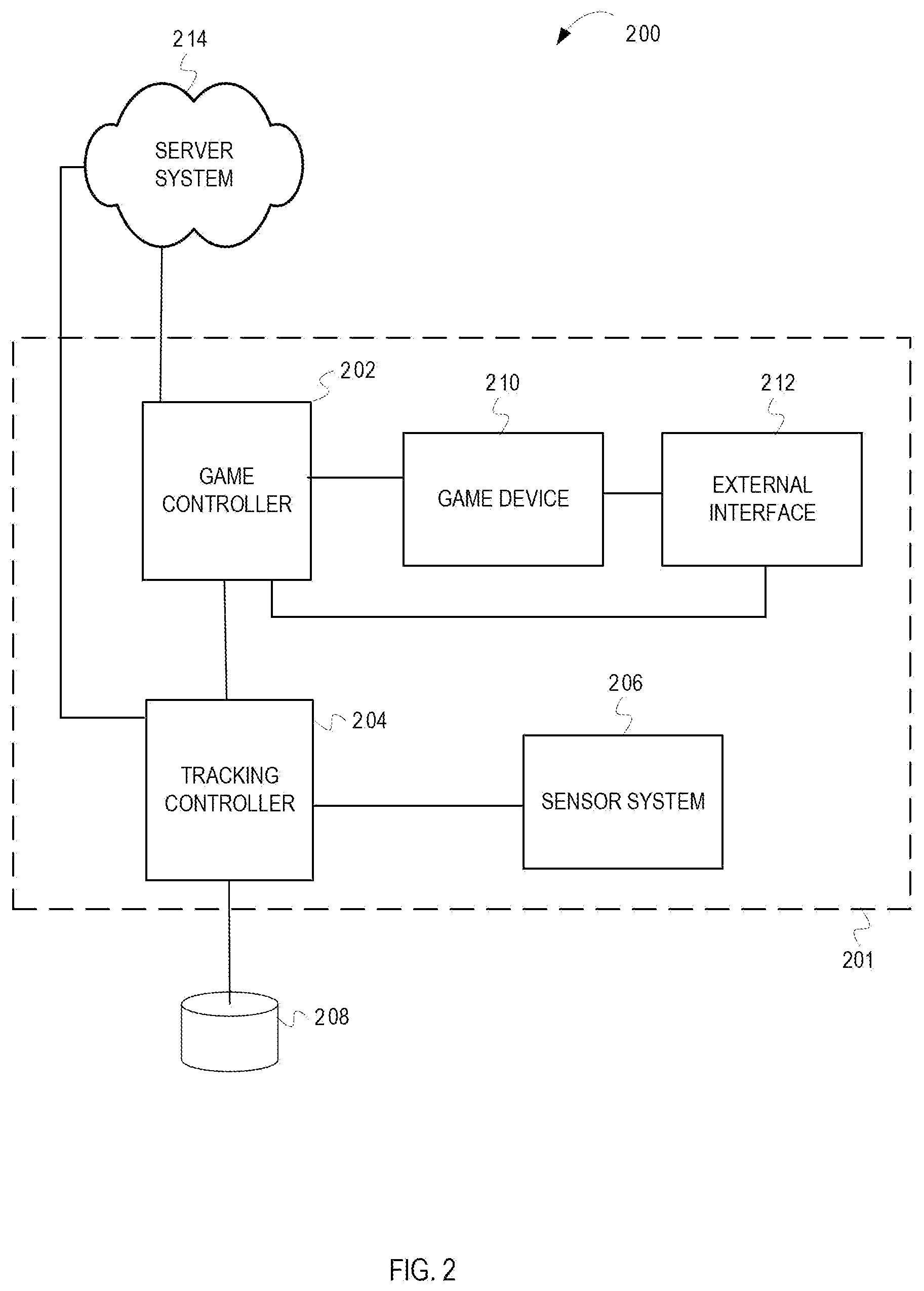 Patent US12315333 Figure 2 – Gaming environment tracking system calibration