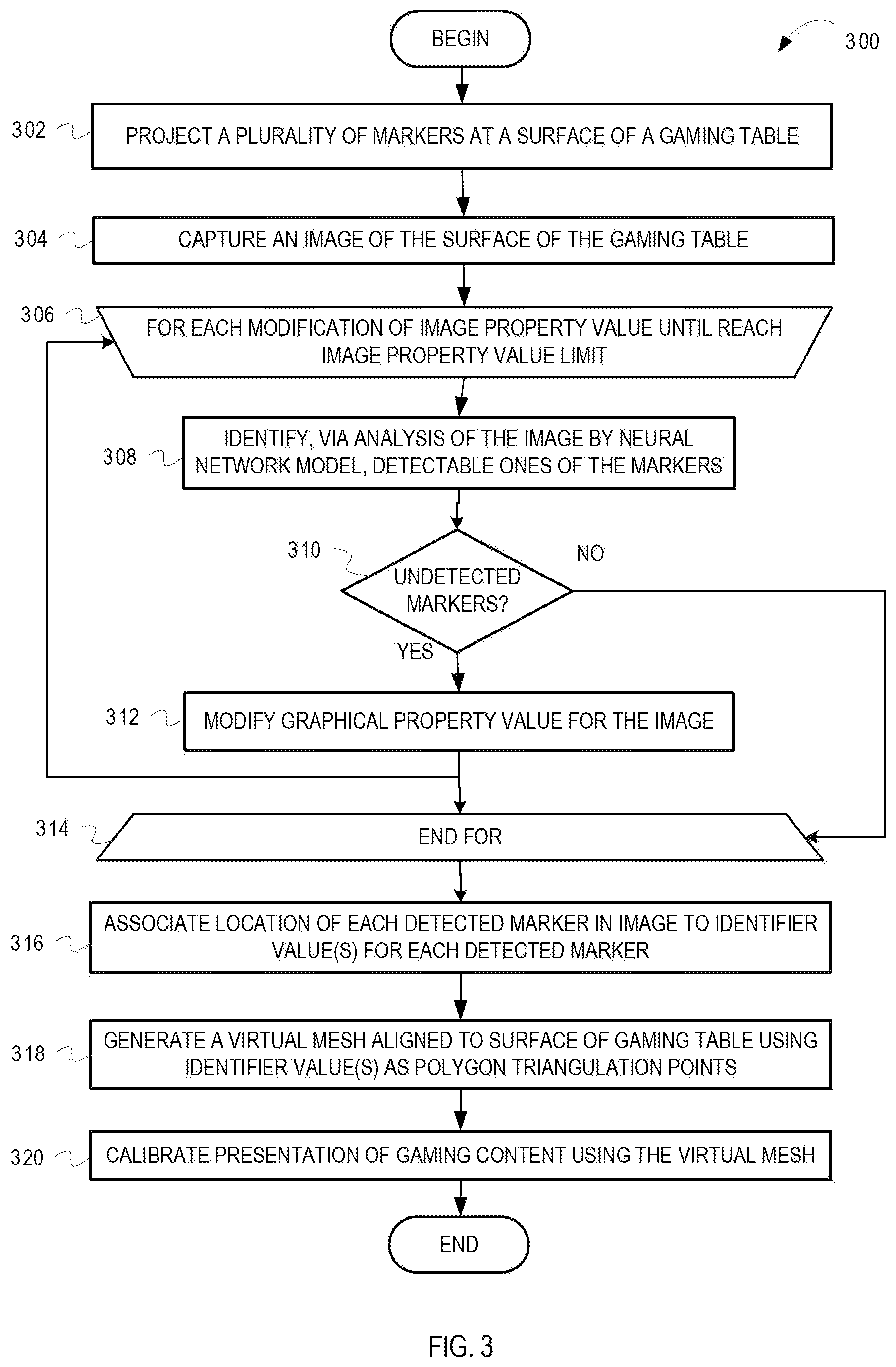Patent US12315333 Figure 3 – Gaming environment tracking system calibration