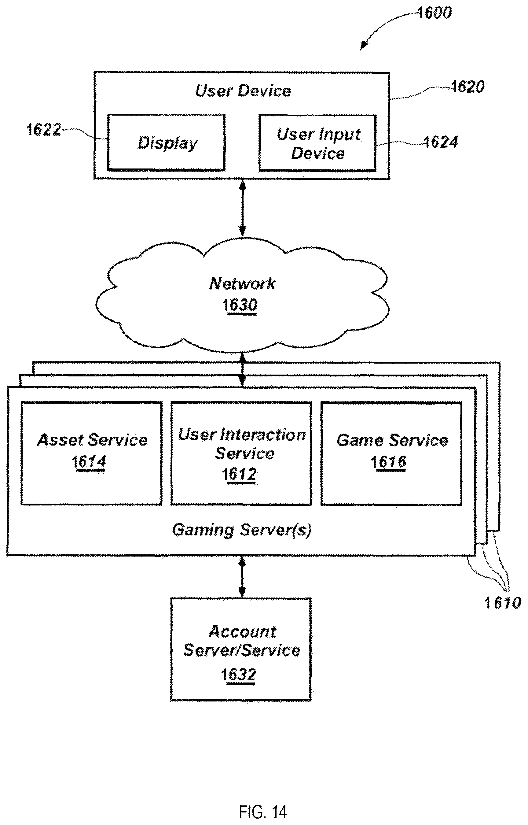 Patent US12315333 Figure 14 – Gaming environment tracking system calibration