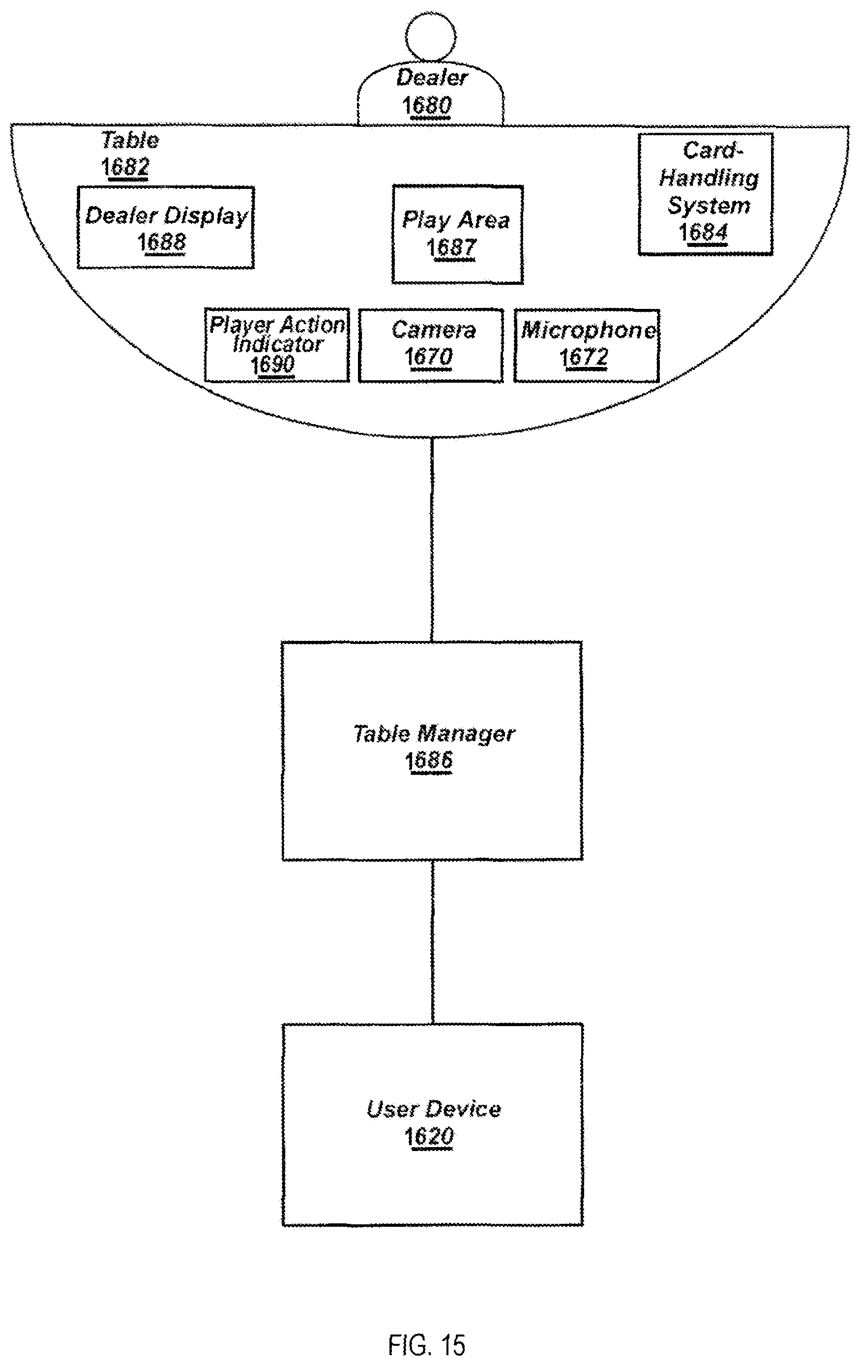 Patent US12315333 Figure 15 – Gaming environment tracking system calibration