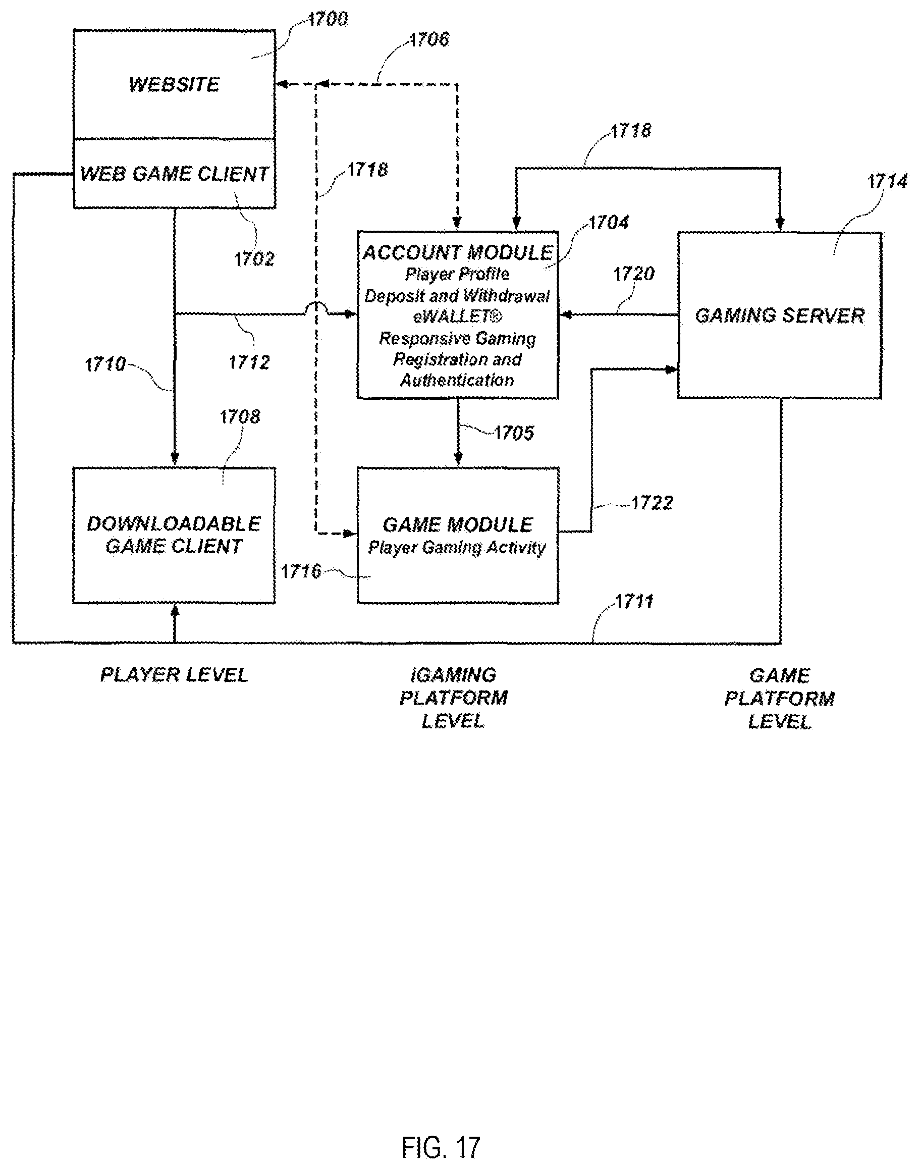 Patent US12315333 Figure 17 – Gaming environment tracking system calibration