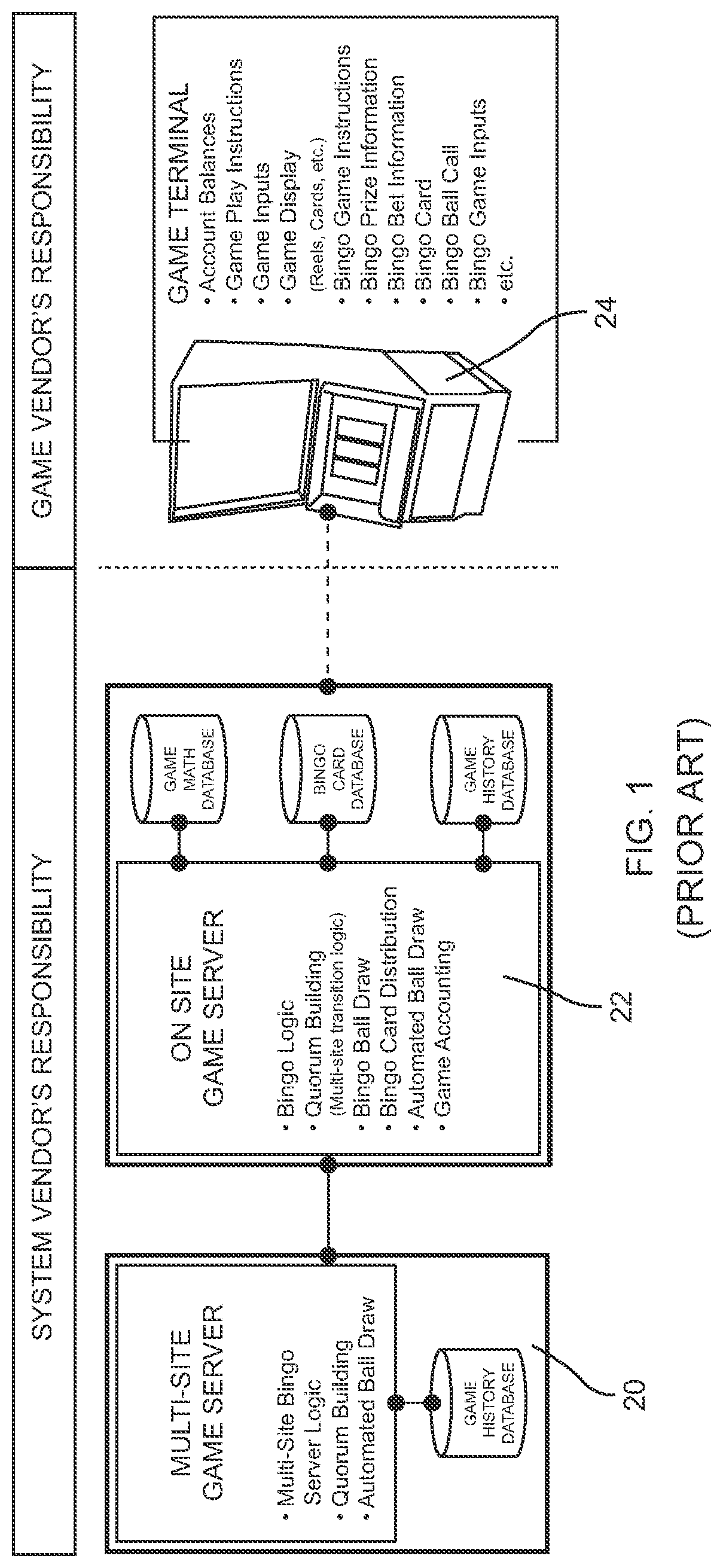 Patent US12315334 Figure 1 – Apparatus, system and method for electronic gaming
