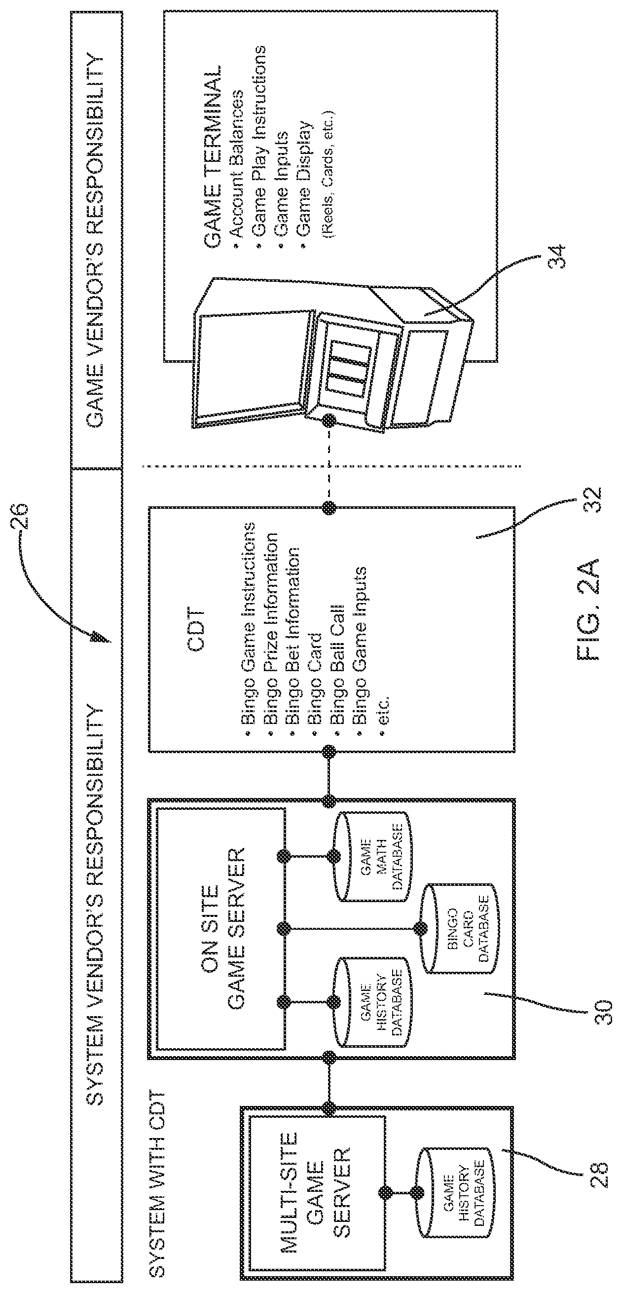 Patent US12315334 Figure 2 – Apparatus, system and method for electronic gaming