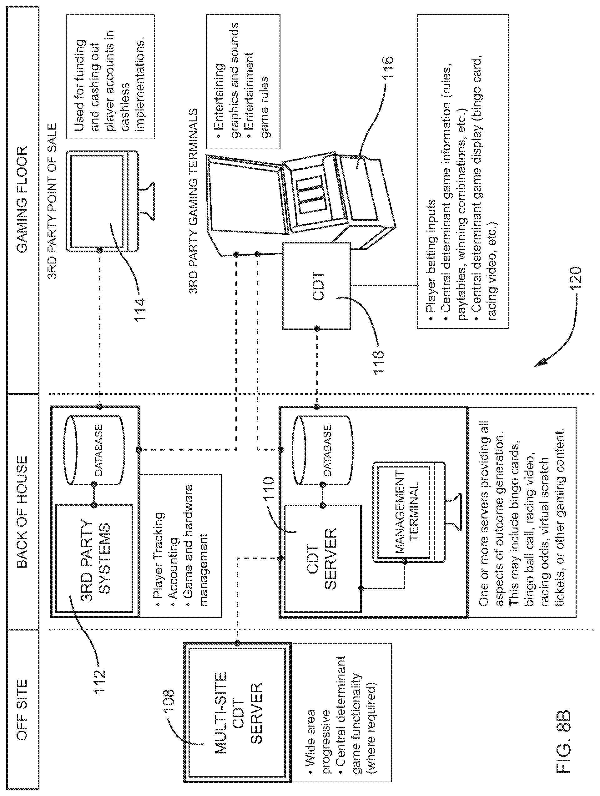 Patent US12315334 Figure 13 – Apparatus, system and method for electronic gaming