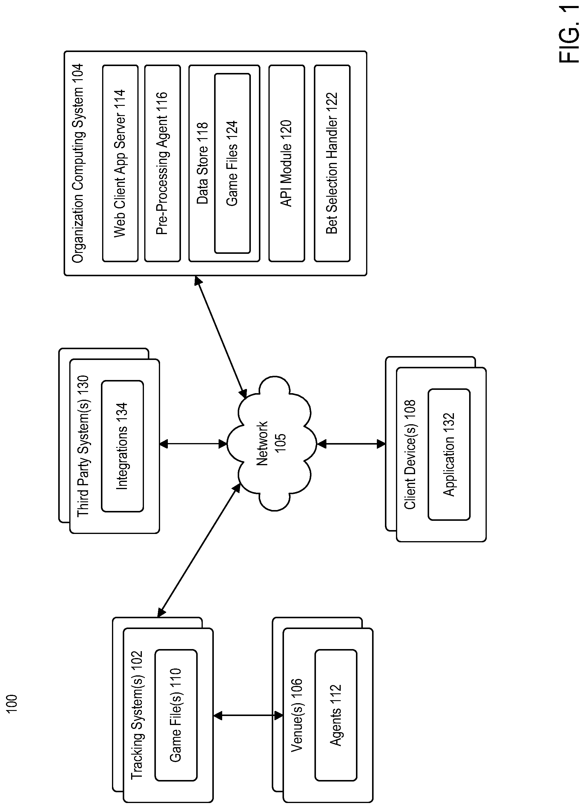Patent US12315335 Figure 1 – Real time feedback and recommendations on market selections