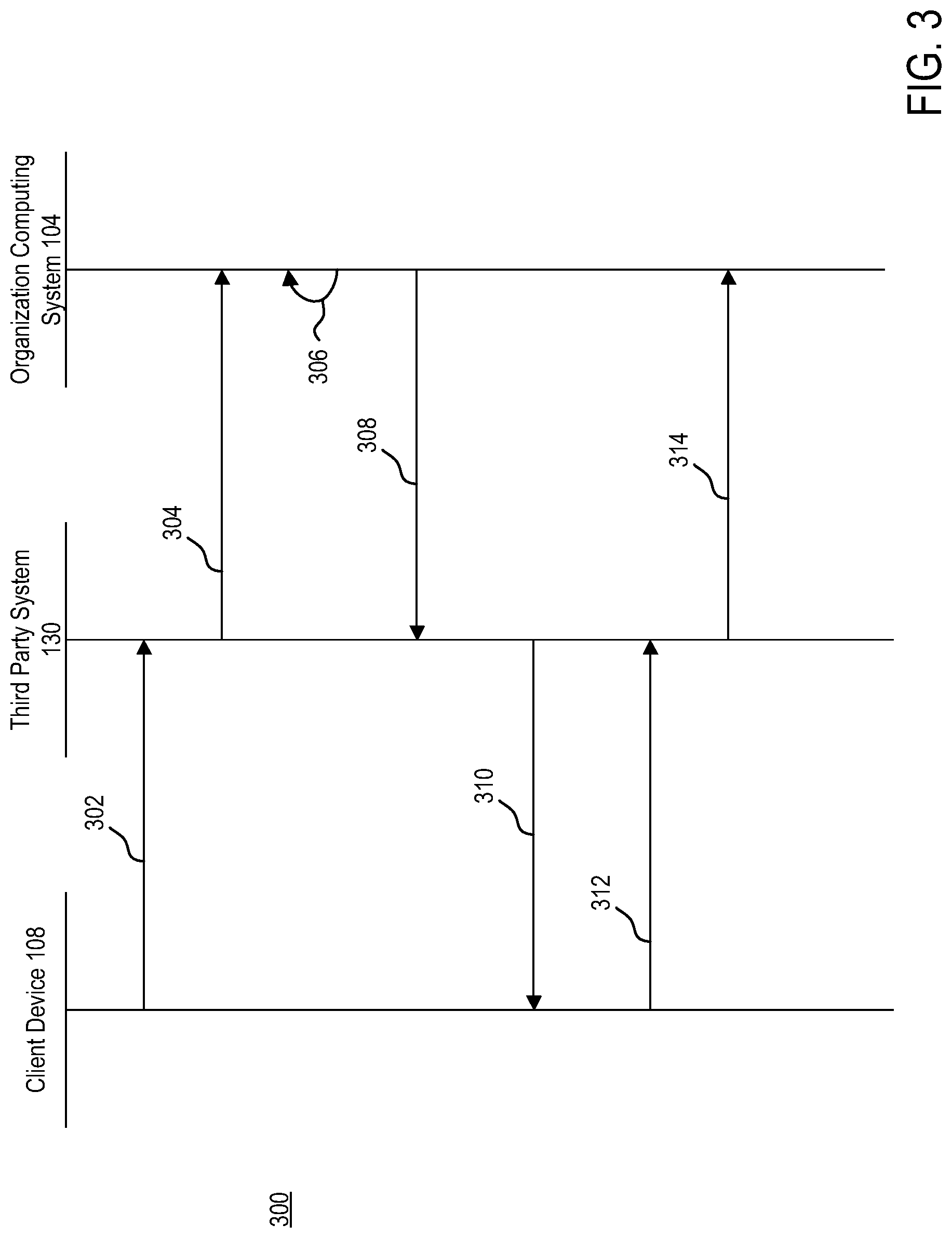 Patent US12315335 Figure 3 – Real time feedback and recommendations on market selections