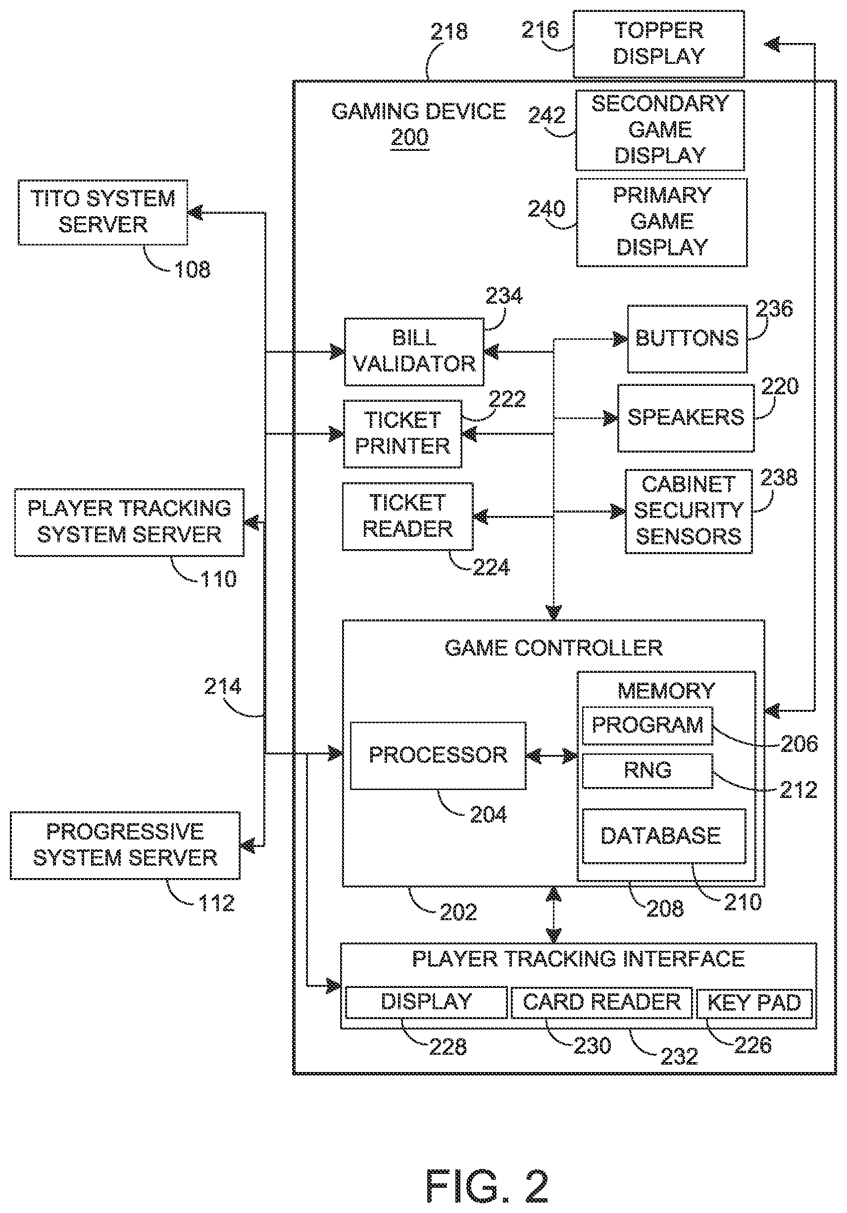 Patent US12315336 Figure 2 – Electronic gaming system and method for managing funds transfer based upon proximity of a mobile device to a geofenced zone