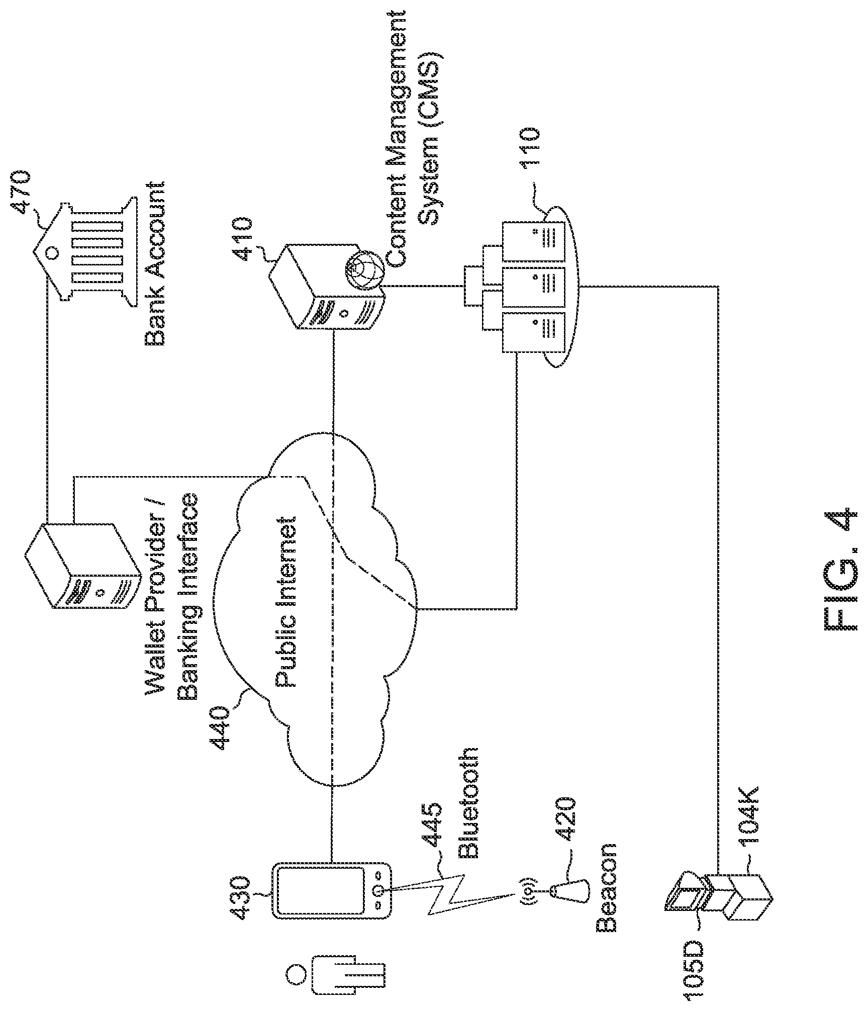 Patent US12315336 Figure 4 – Electronic gaming system and method for managing funds transfer based upon proximity of a mobile device to a geofenced zone