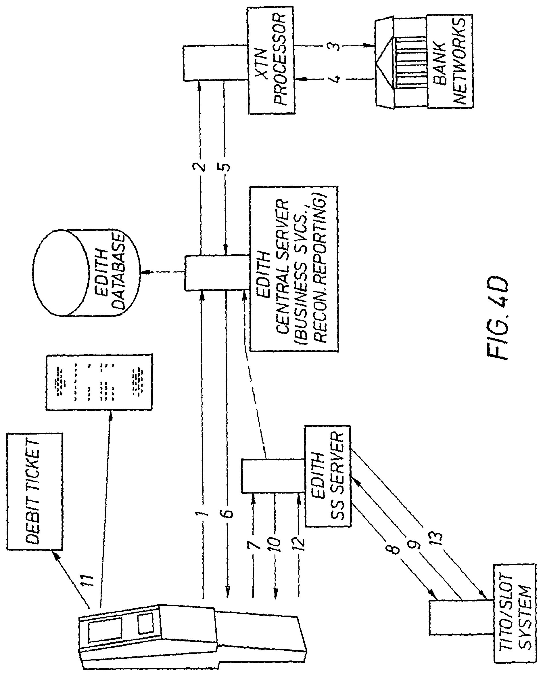 Patent US12315337 Figure 6 – Systems for enhancing funding of gaming