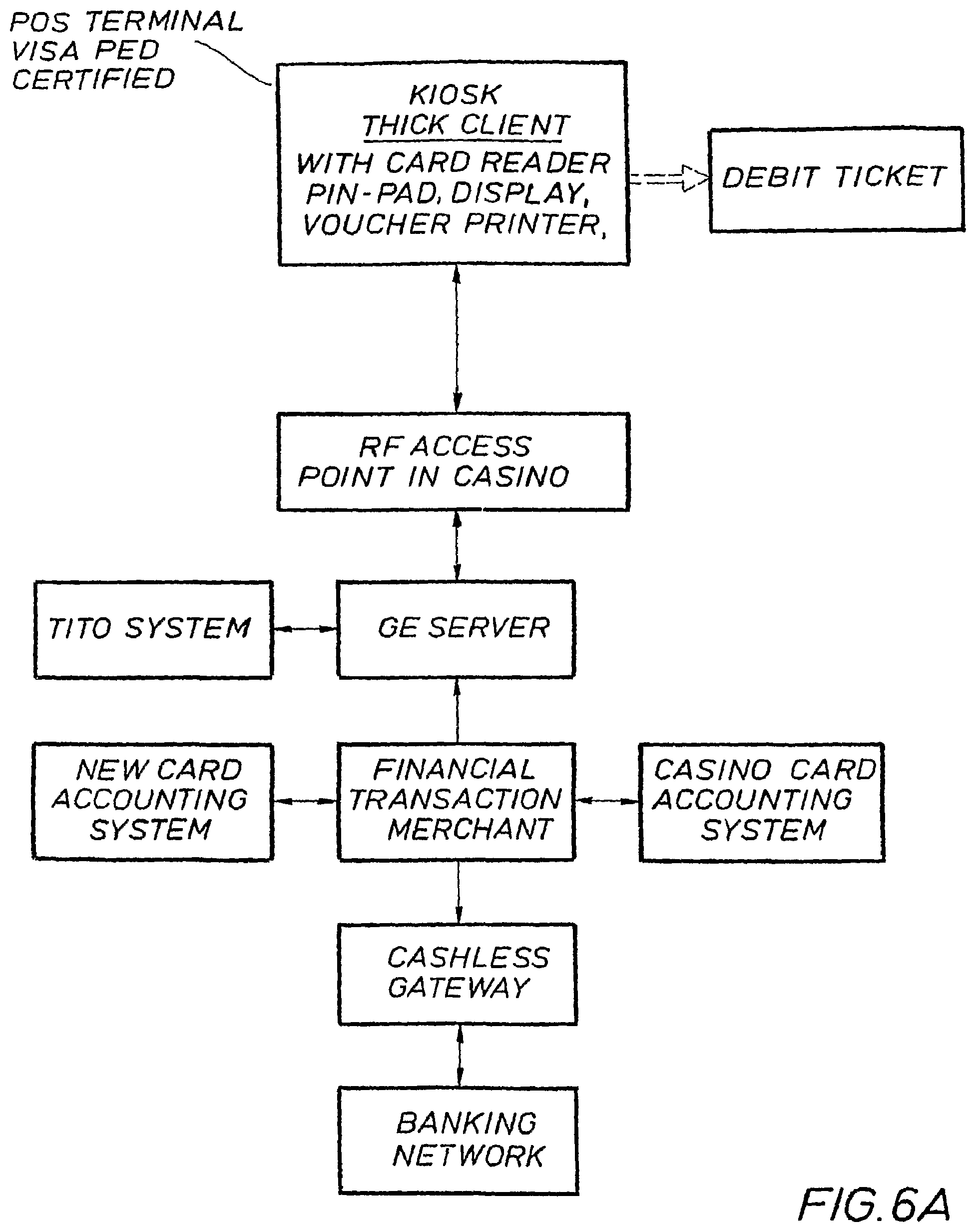 Patent US12315337 Figure 9 – Systems for enhancing funding of gaming