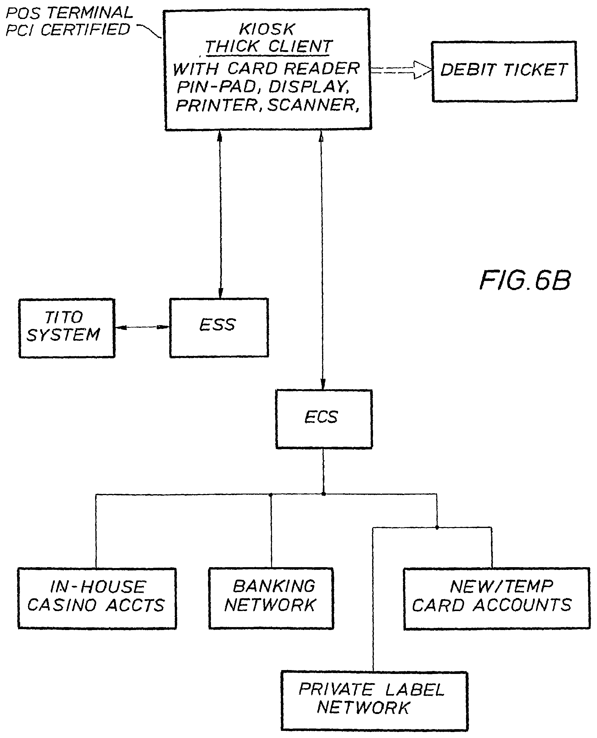 Patent US12315337 Figure 10 – Systems for enhancing funding of gaming