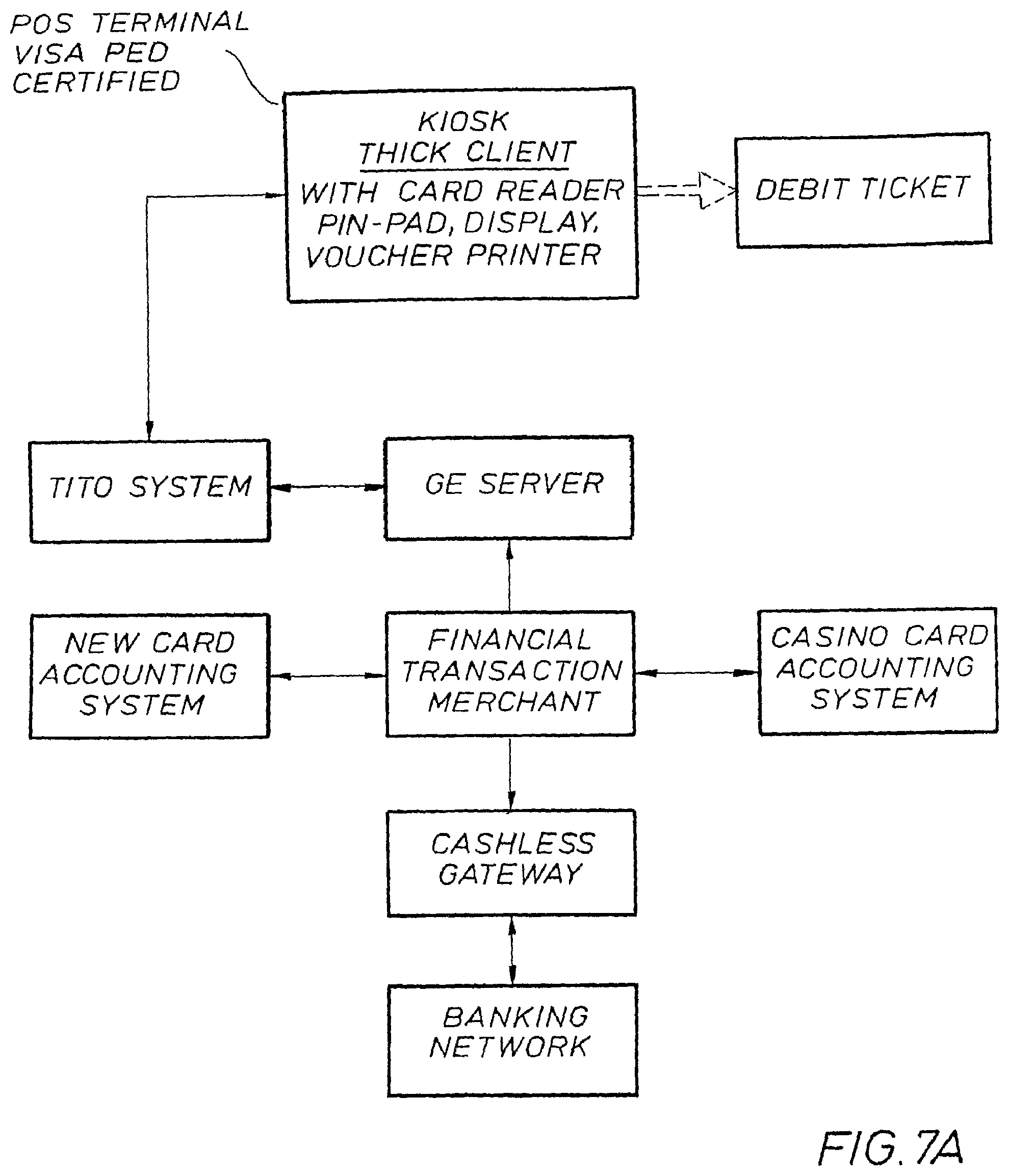 Patent US12315337 Figure 11 – Systems for enhancing funding of gaming