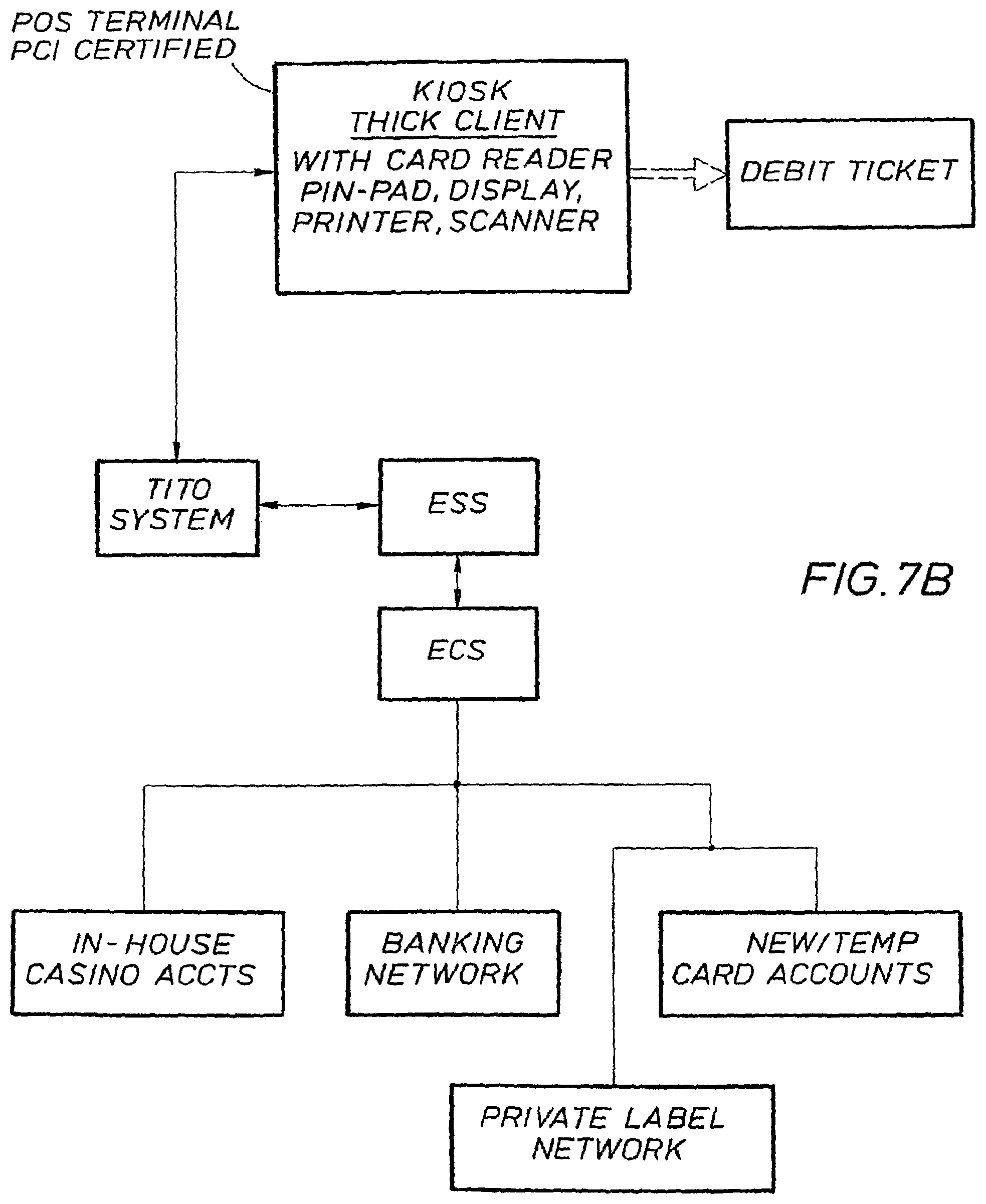 Patent US12315337 Figure 12 – Systems for enhancing funding of gaming