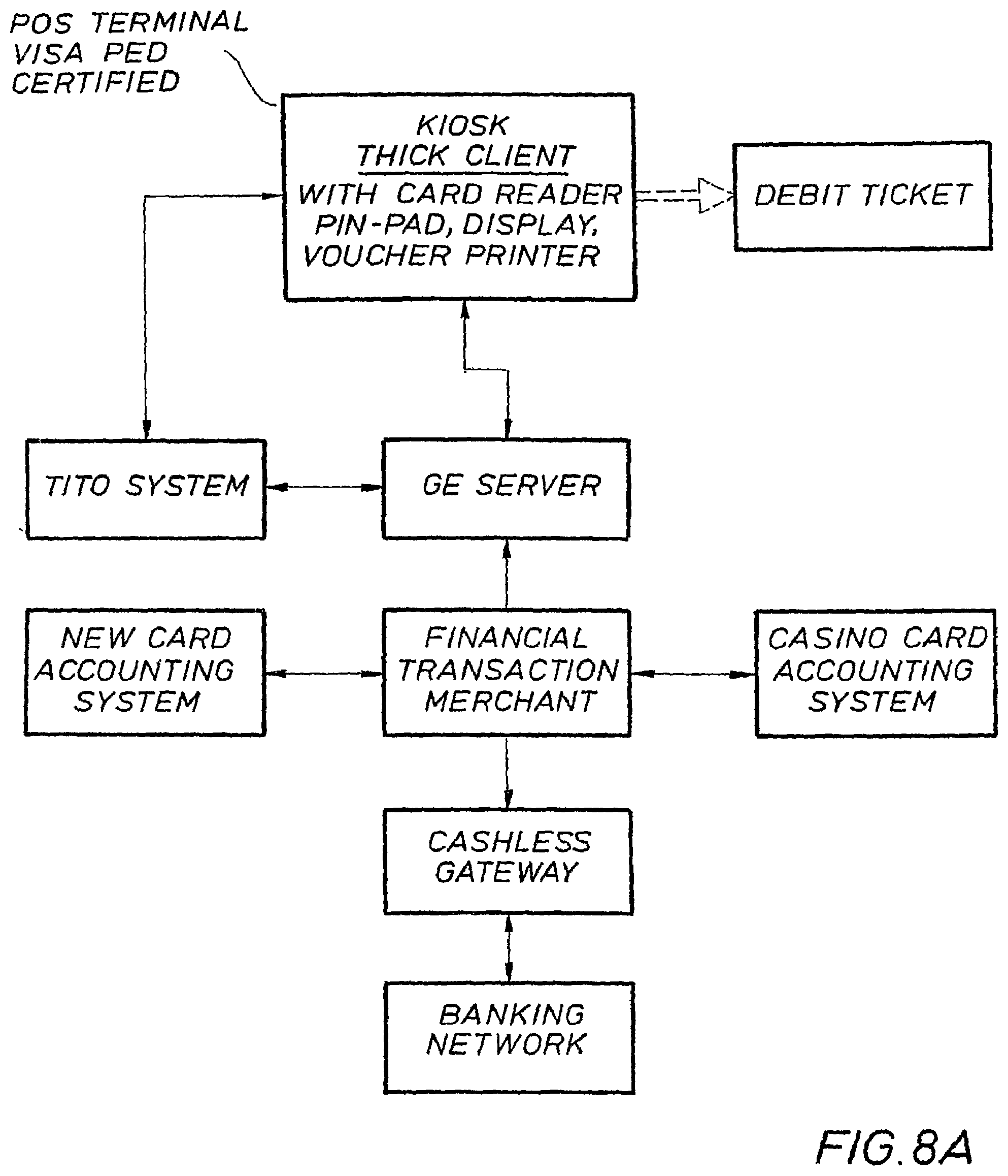 Patent US12315337 Figure 13 – Systems for enhancing funding of gaming