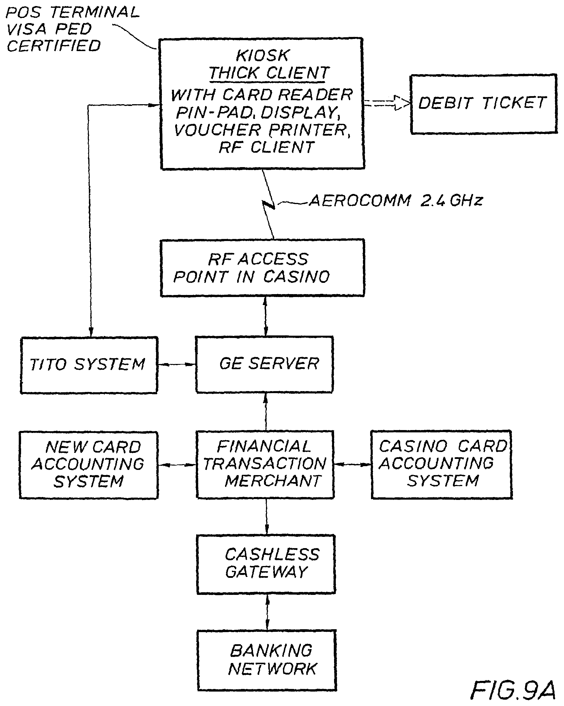 Patent US12315337 Figure 15 – Systems for enhancing funding of gaming