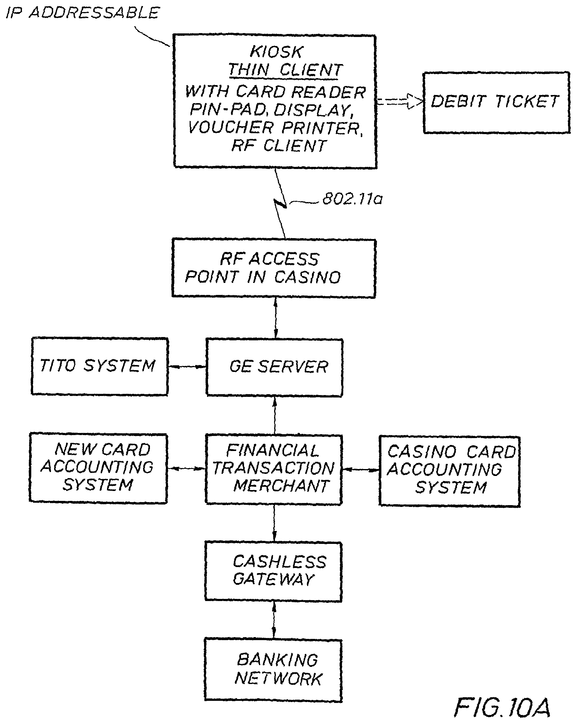 Patent US12315337 Figure 17 – Systems for enhancing funding of gaming