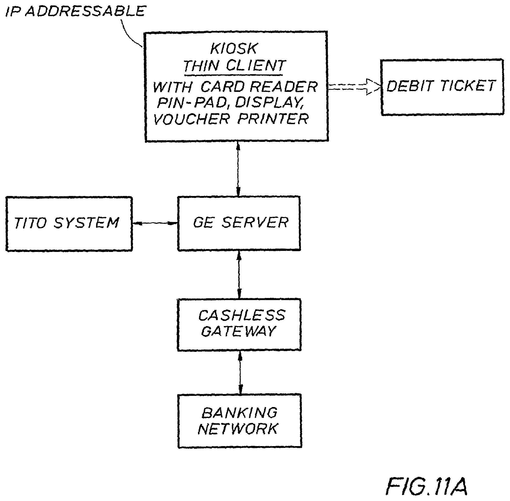 Patent US12315337 Figure 19 – Systems for enhancing funding of gaming
