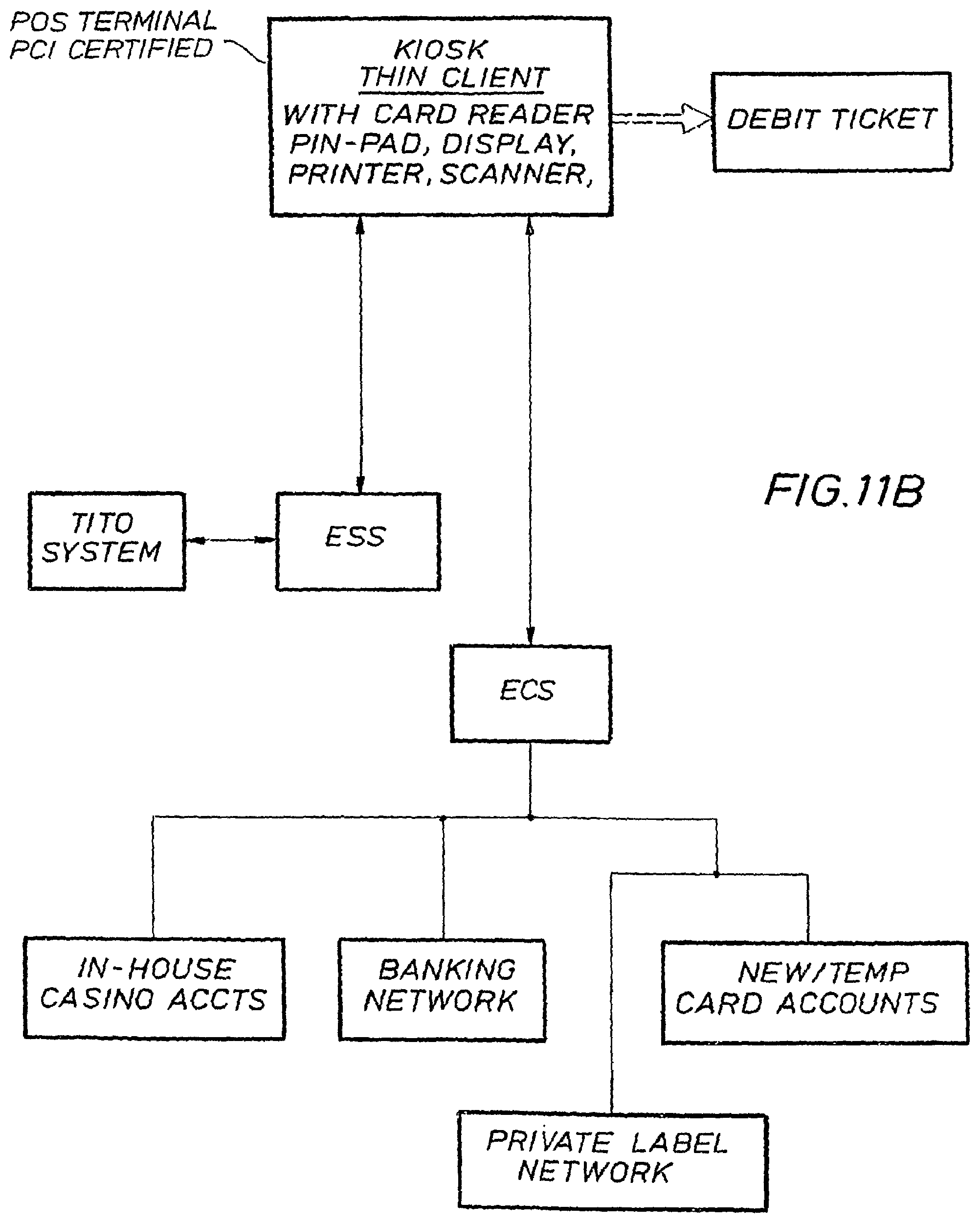 Patent US12315337 Figure 20 – Systems for enhancing funding of gaming
