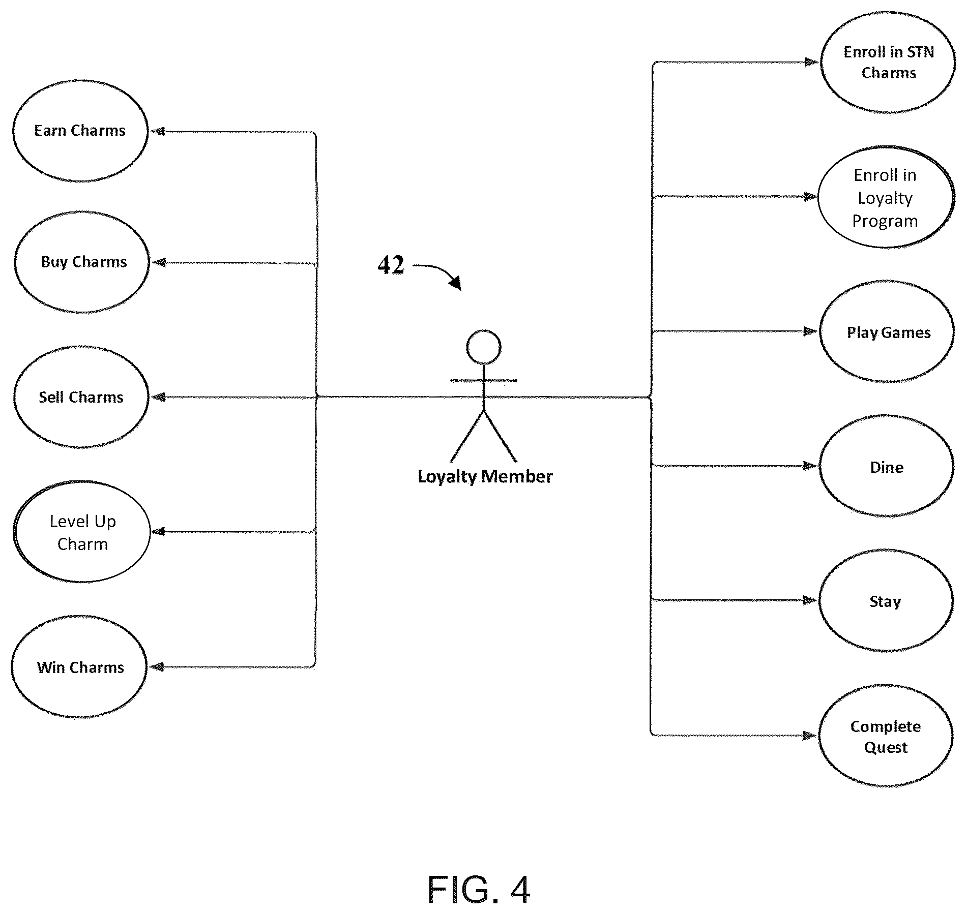 Patent US12315338 Figure 3 – System and methods for operating a casino loyalty computer system to display images of non-fungible tokens associated with blockchain transactions on gaming devices