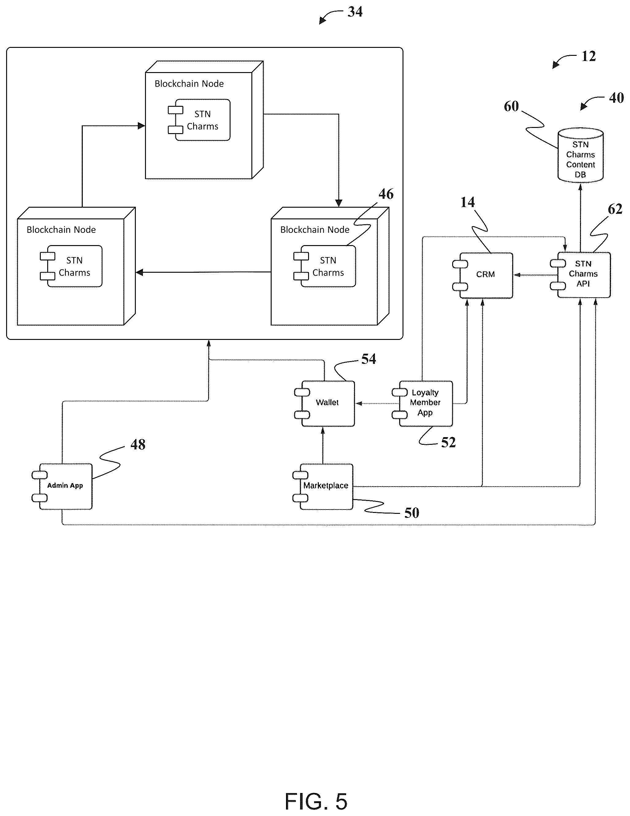 Patent US12315338 Figure 4 – System and methods for operating a casino loyalty computer system to display images of non-fungible tokens associated with blockchain transactions on gaming devices